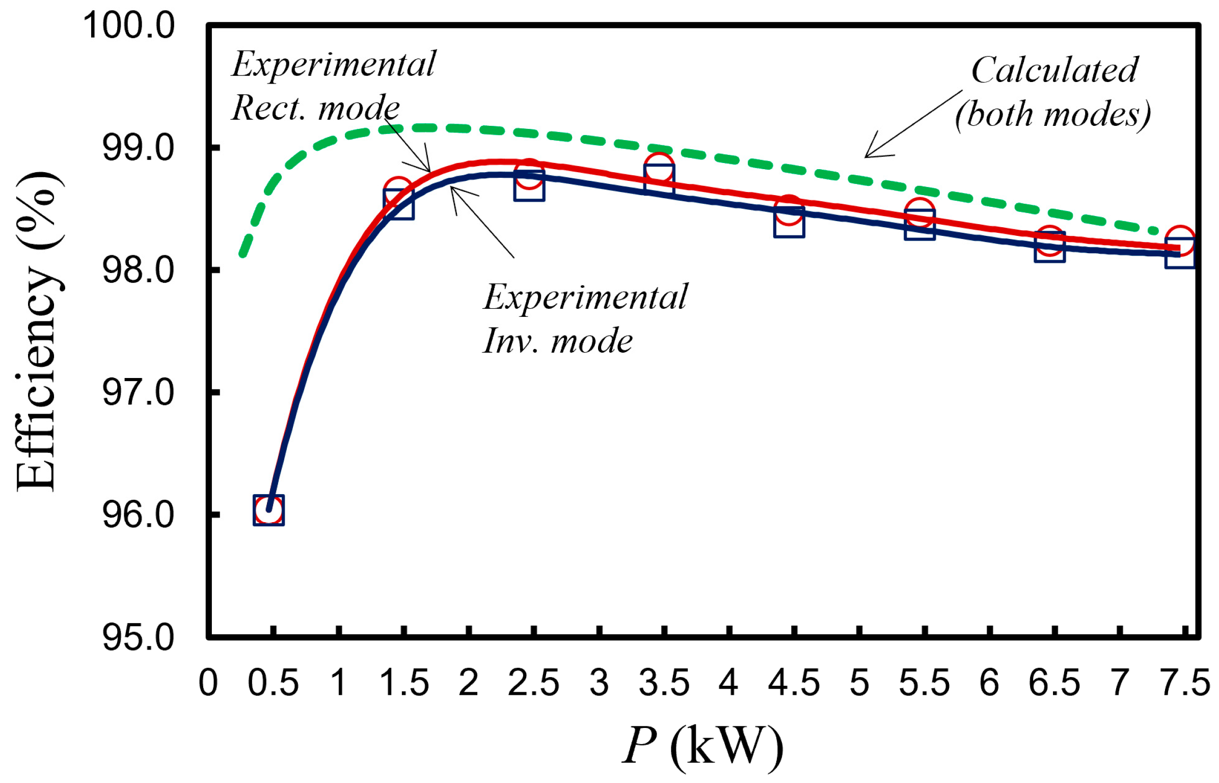 Electronics 14 00015 g008