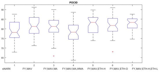 Electronics 14 00022 g008