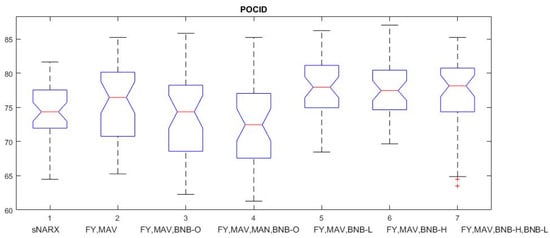 Electronics 14 00022 g013