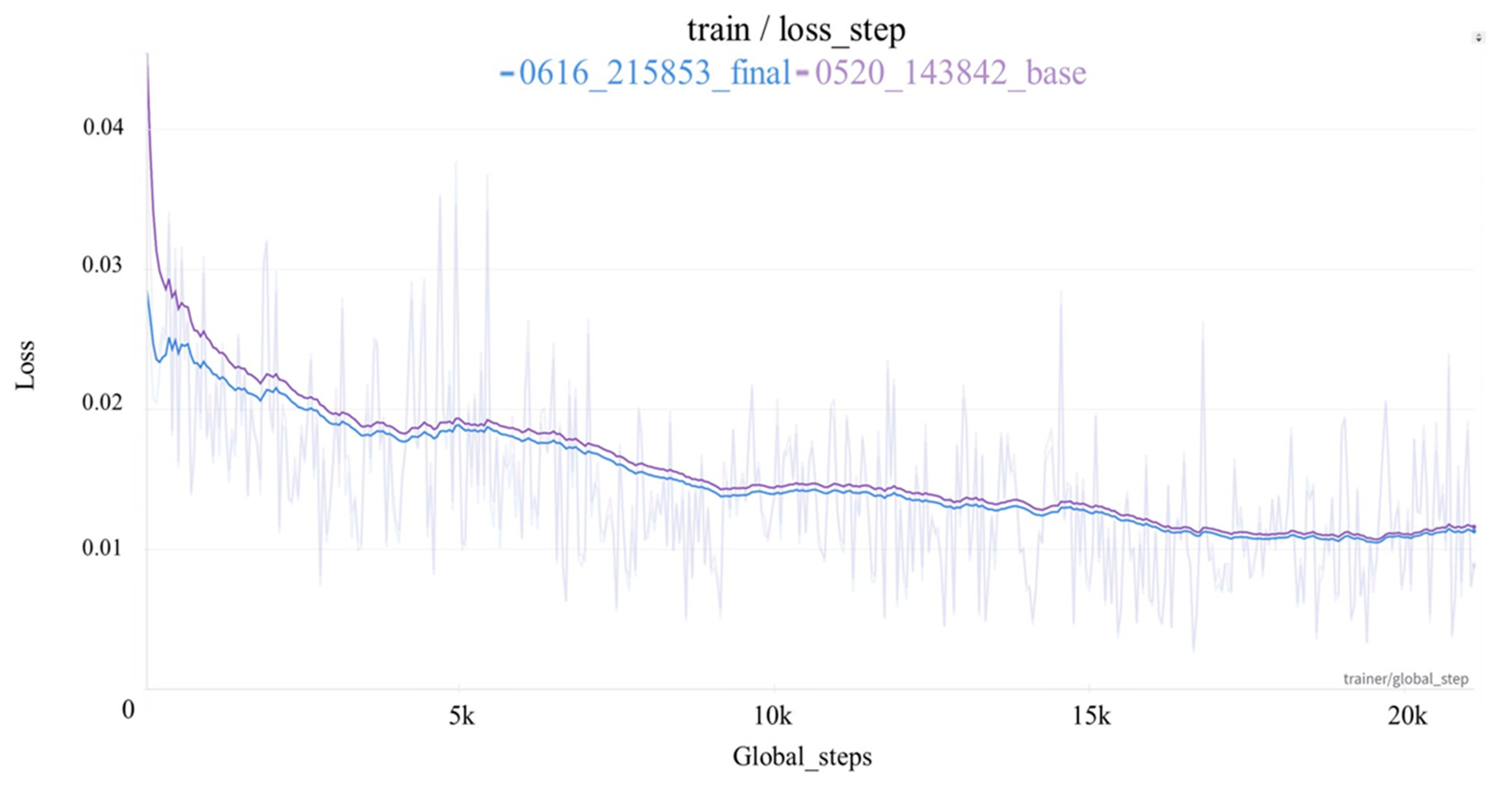Electronics 14 00032 g011