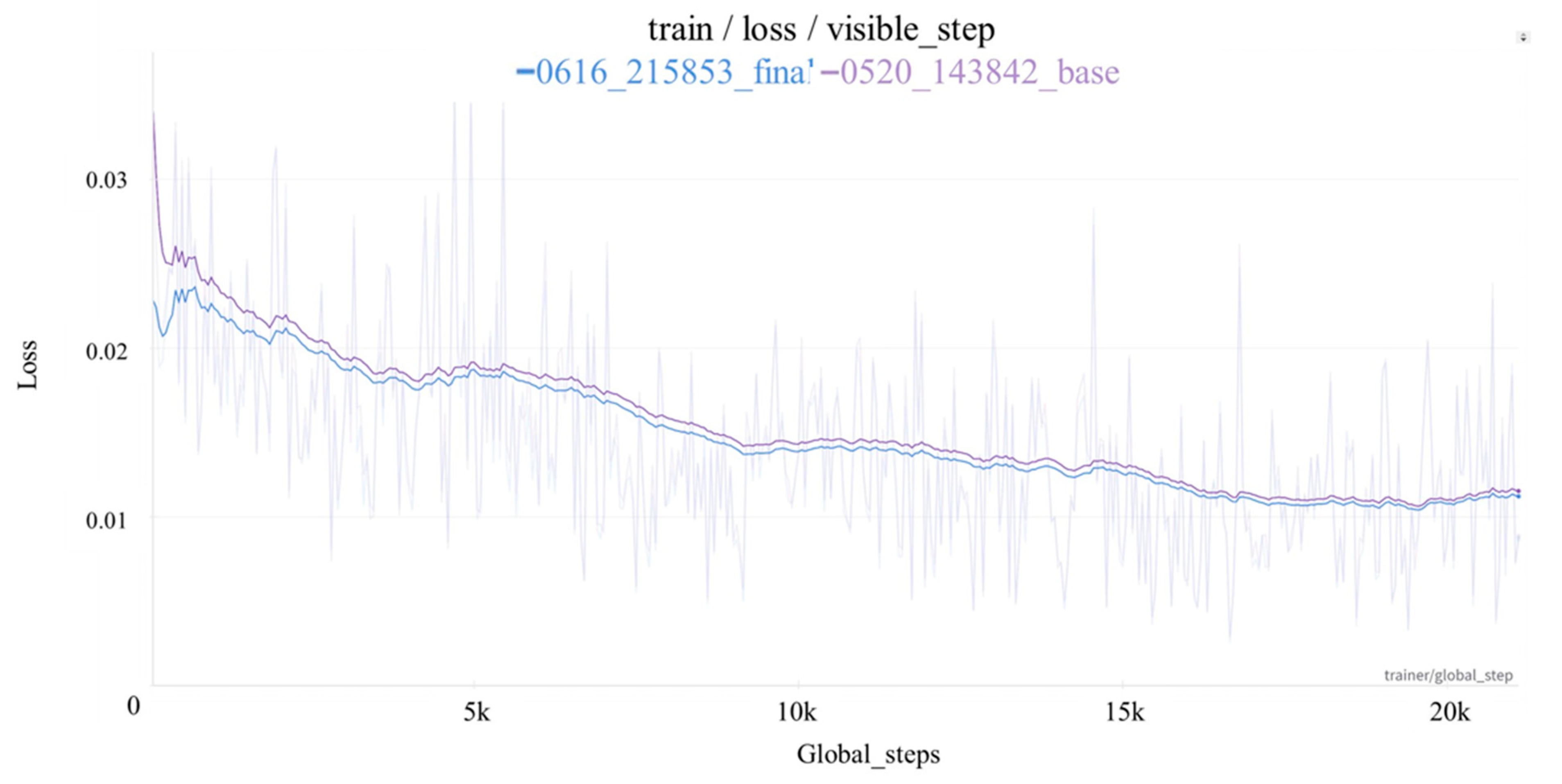 Electronics 14 00032 g012