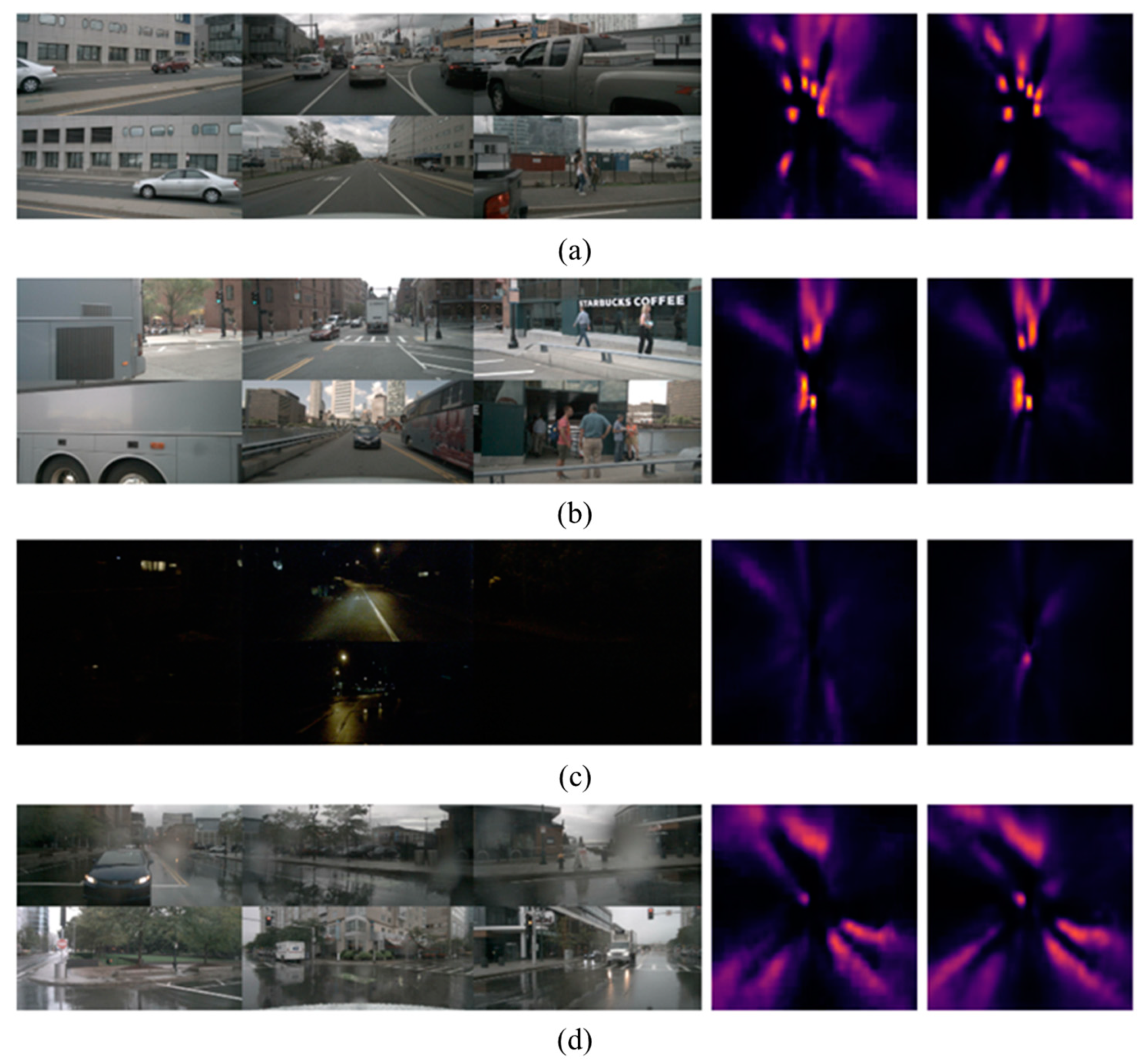 Electronics 14 00032 g013