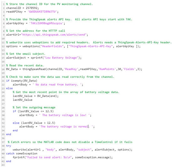 Electronics 14 00042 g0a1