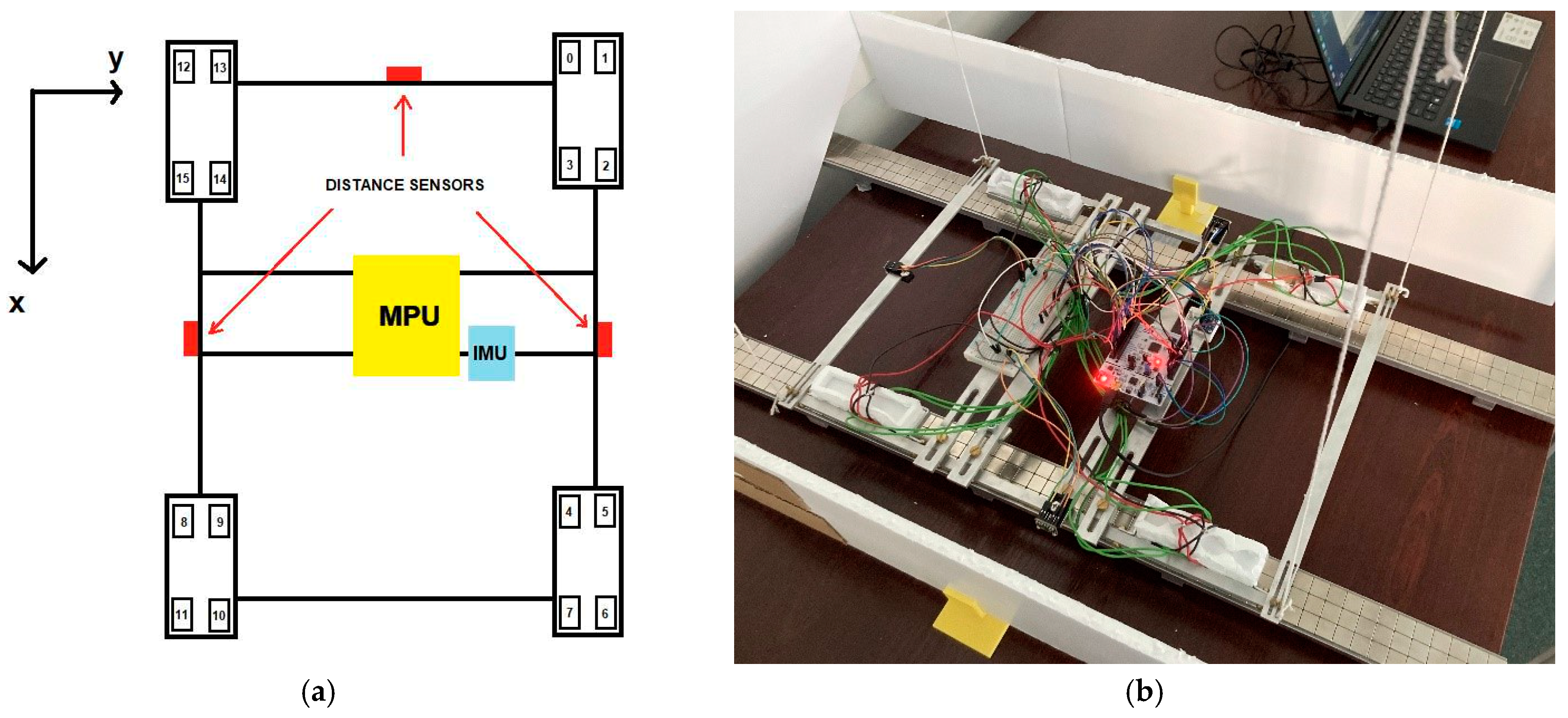 Electronics 14 00044 g003