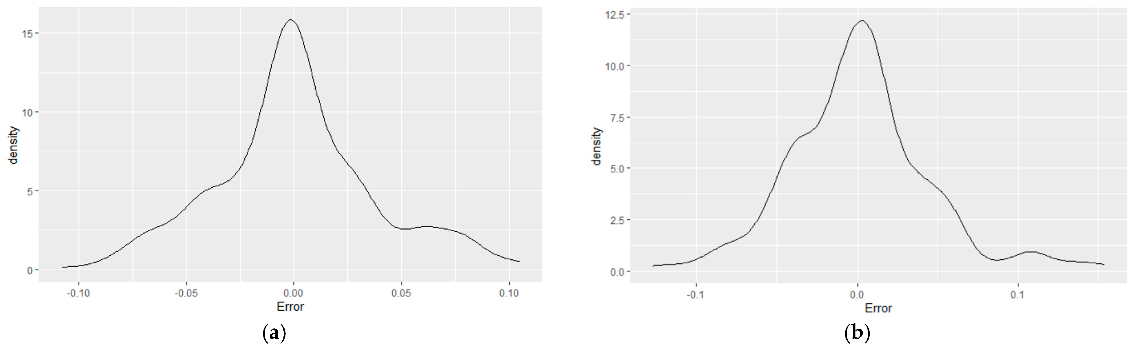 Electronics 14 00044 g006
