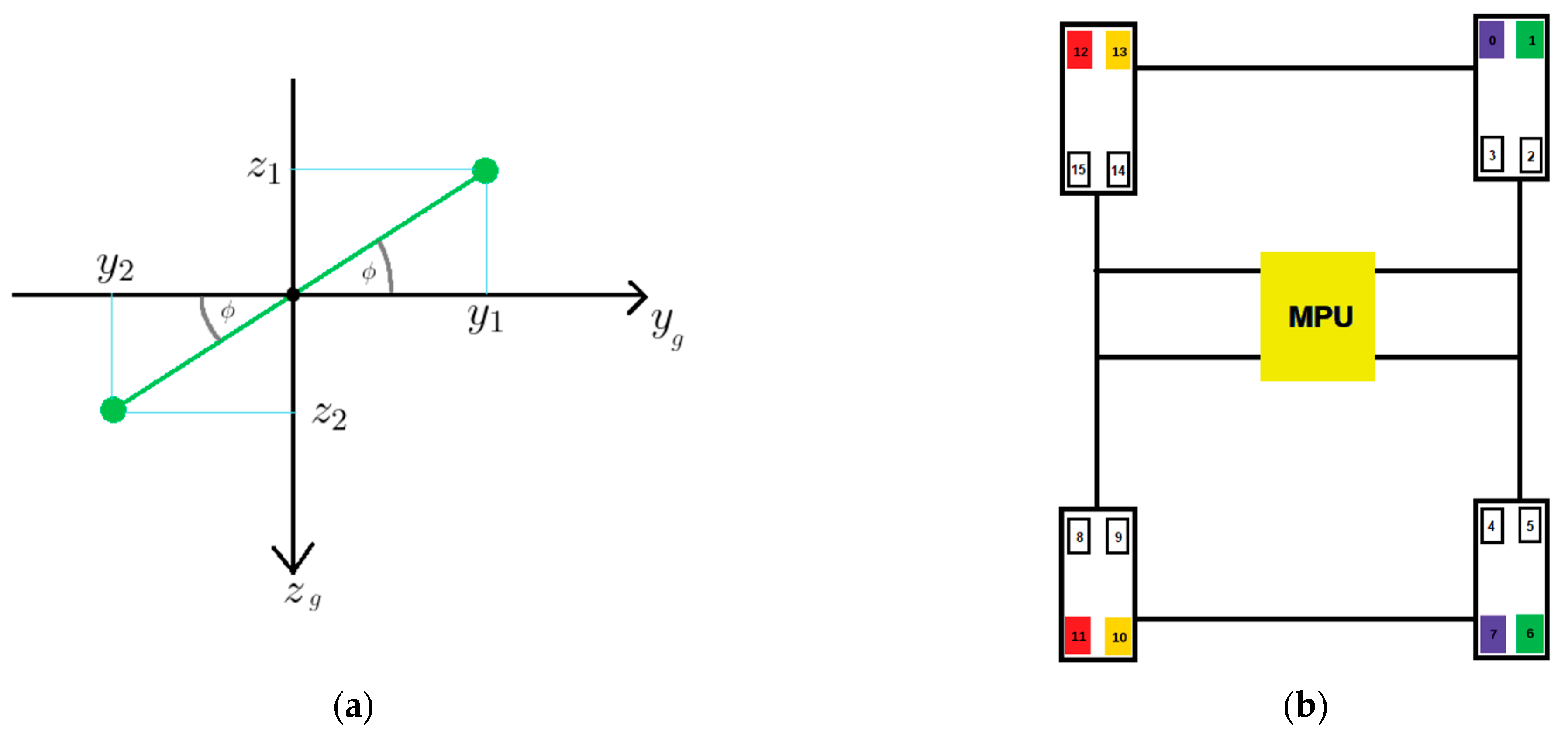 Electronics 14 00044 g008