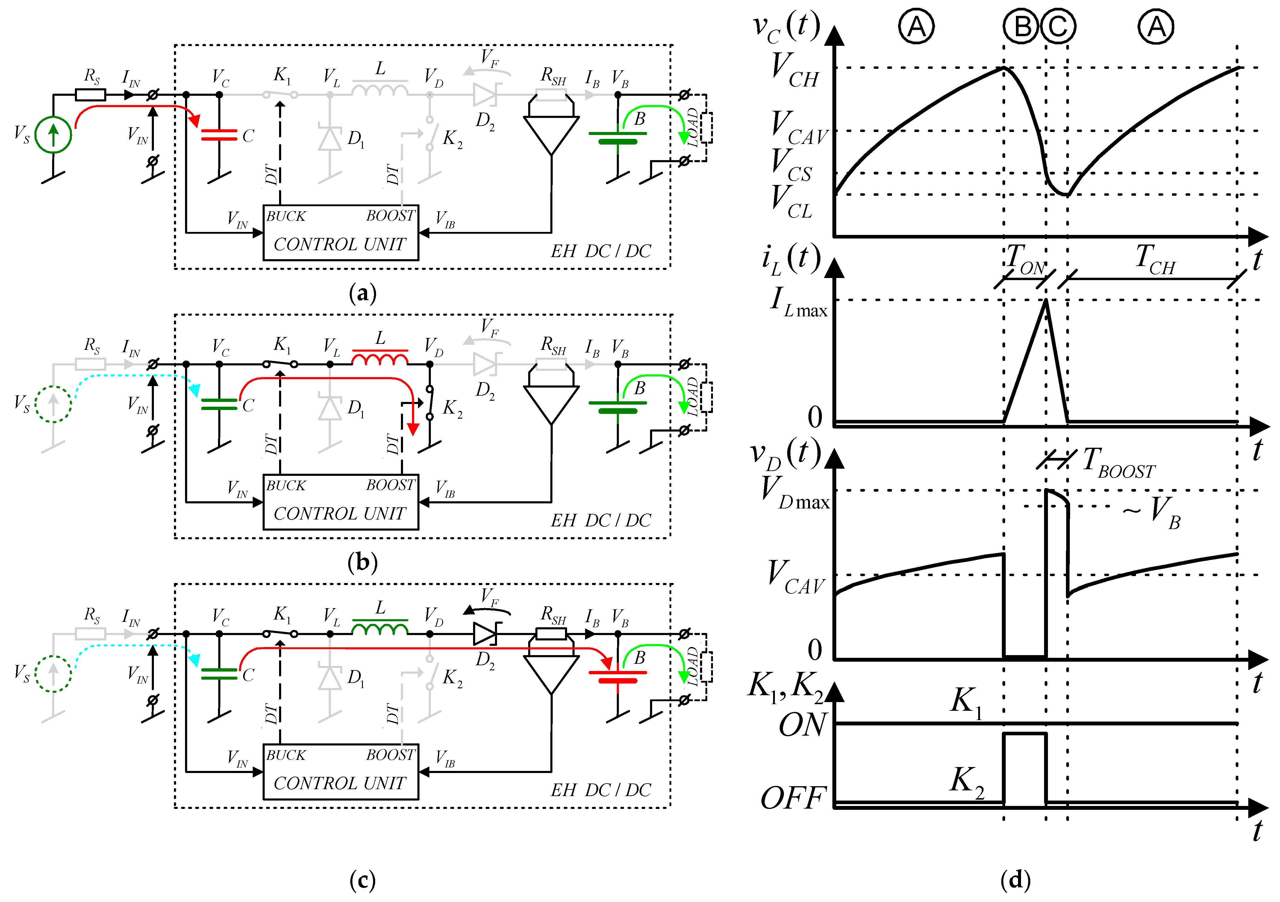 Electronics 14 00052 g004