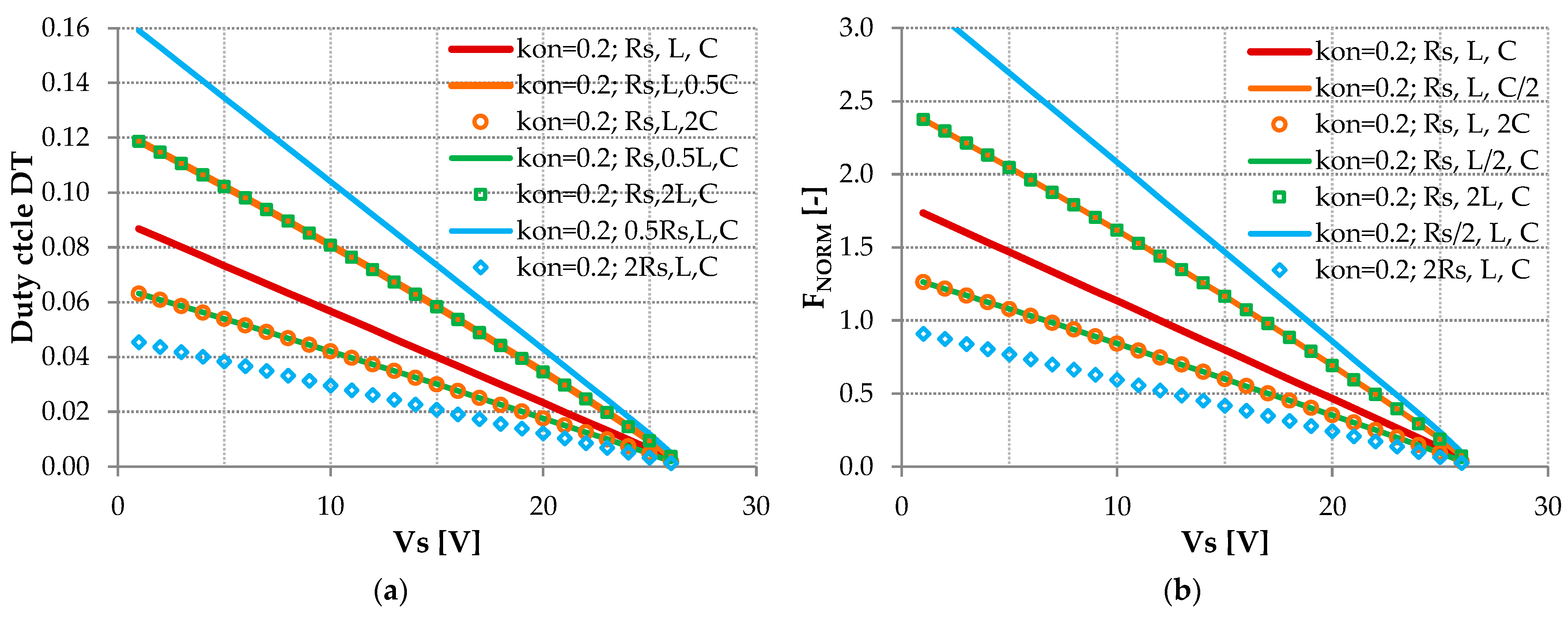 Electronics 14 00052 g010