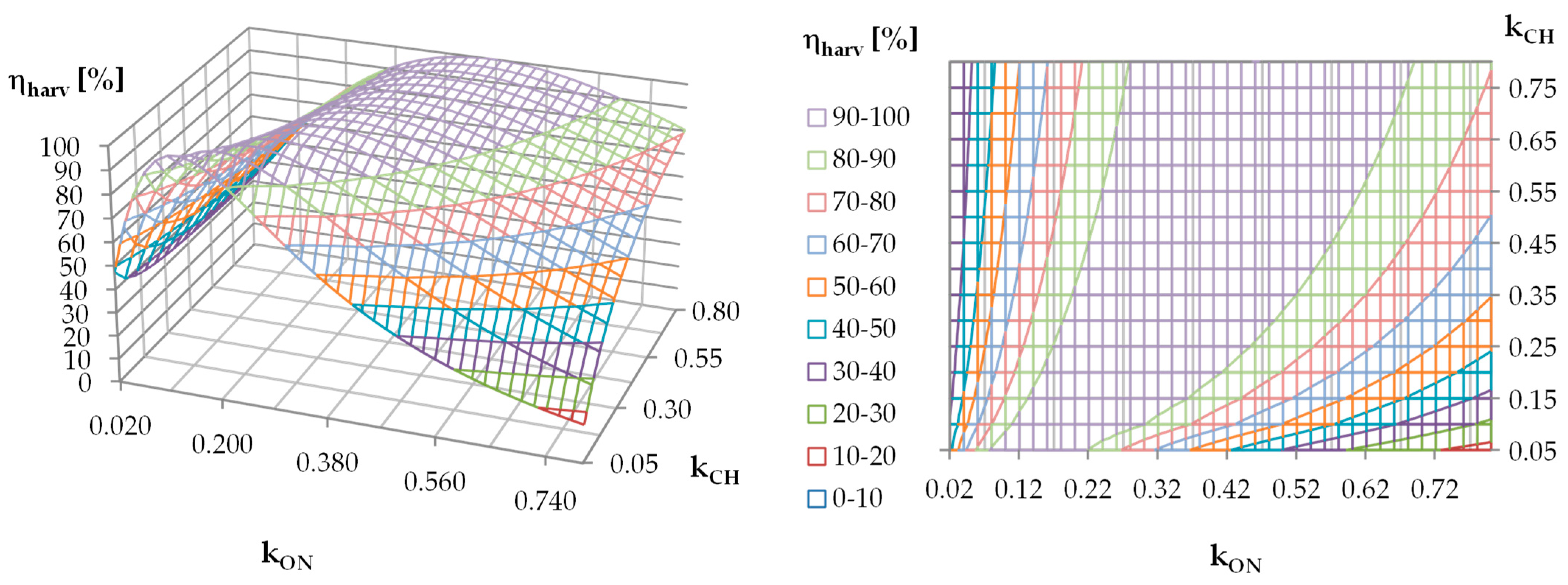 Electronics 14 00052 g012