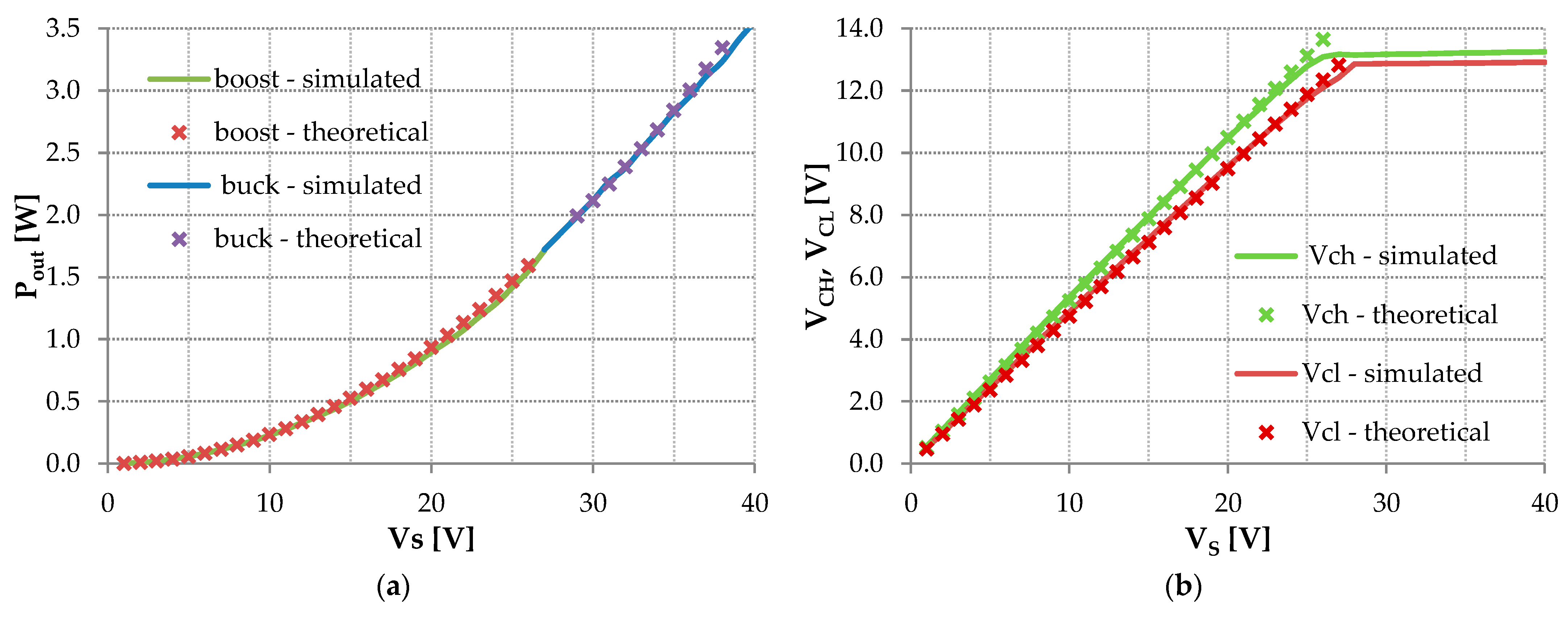 Electronics 14 00052 g014