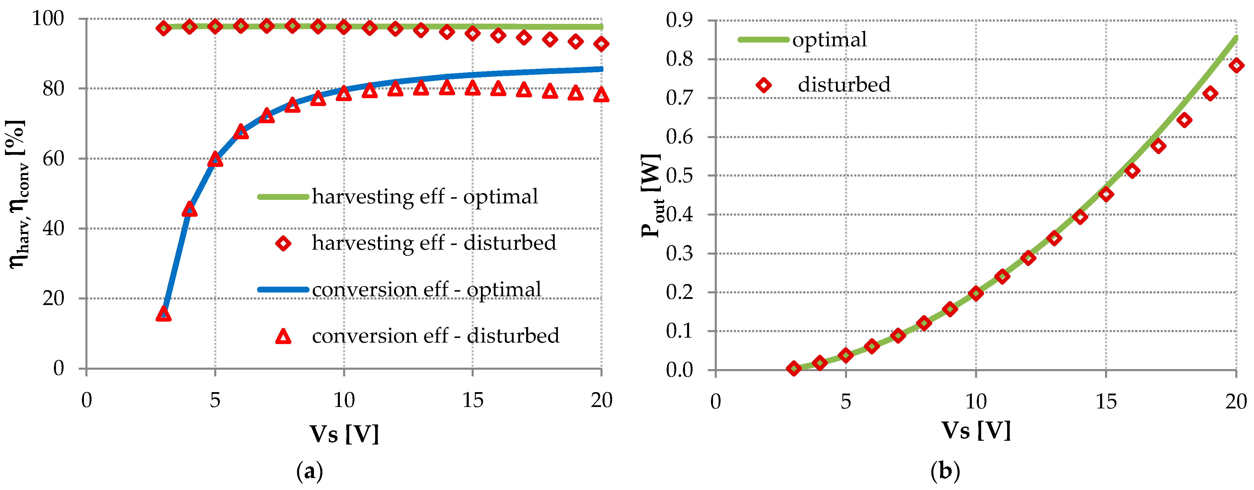 Electronics 14 00052 g024
