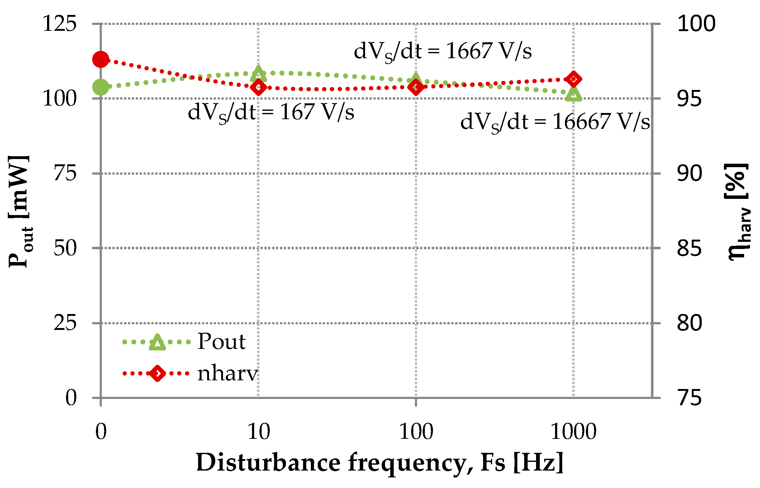 Electronics 14 00052 g028