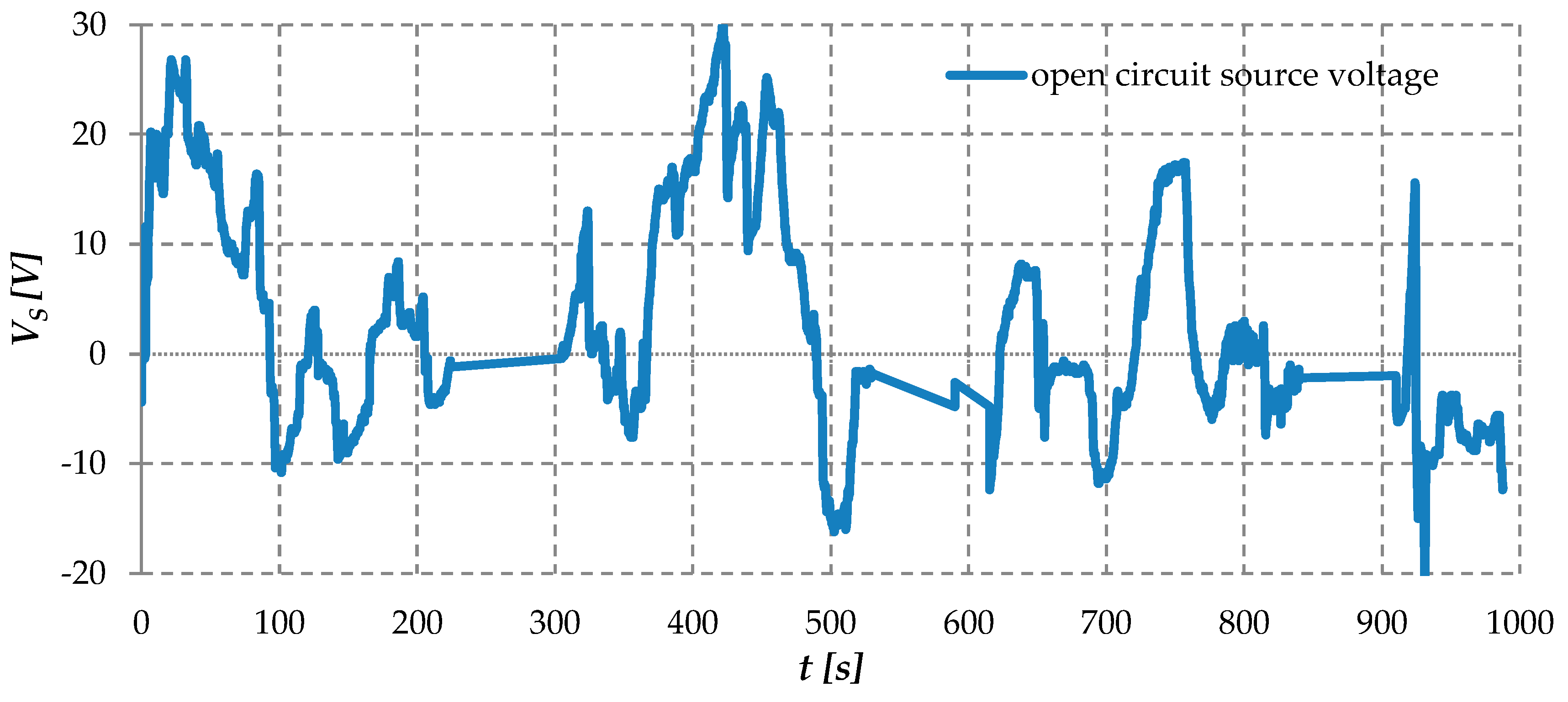 Electronics 14 00052 g030