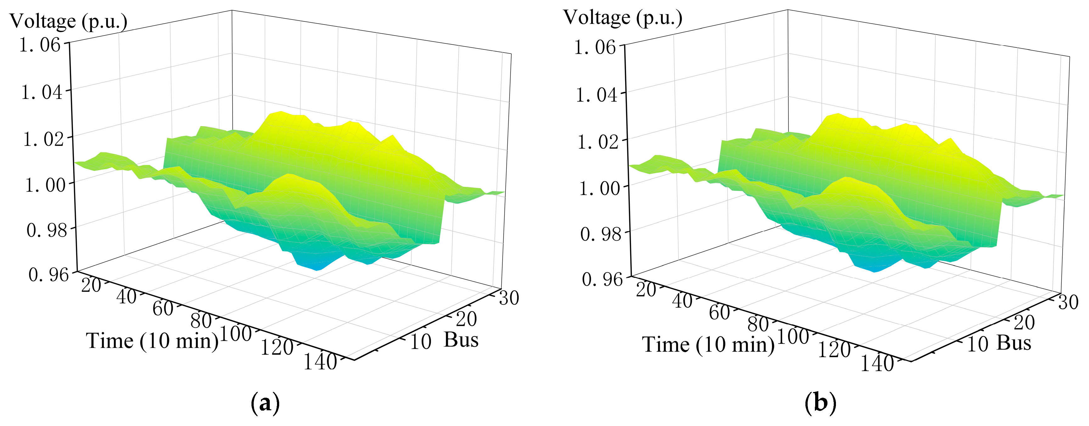 Electronics 14 00059 g006