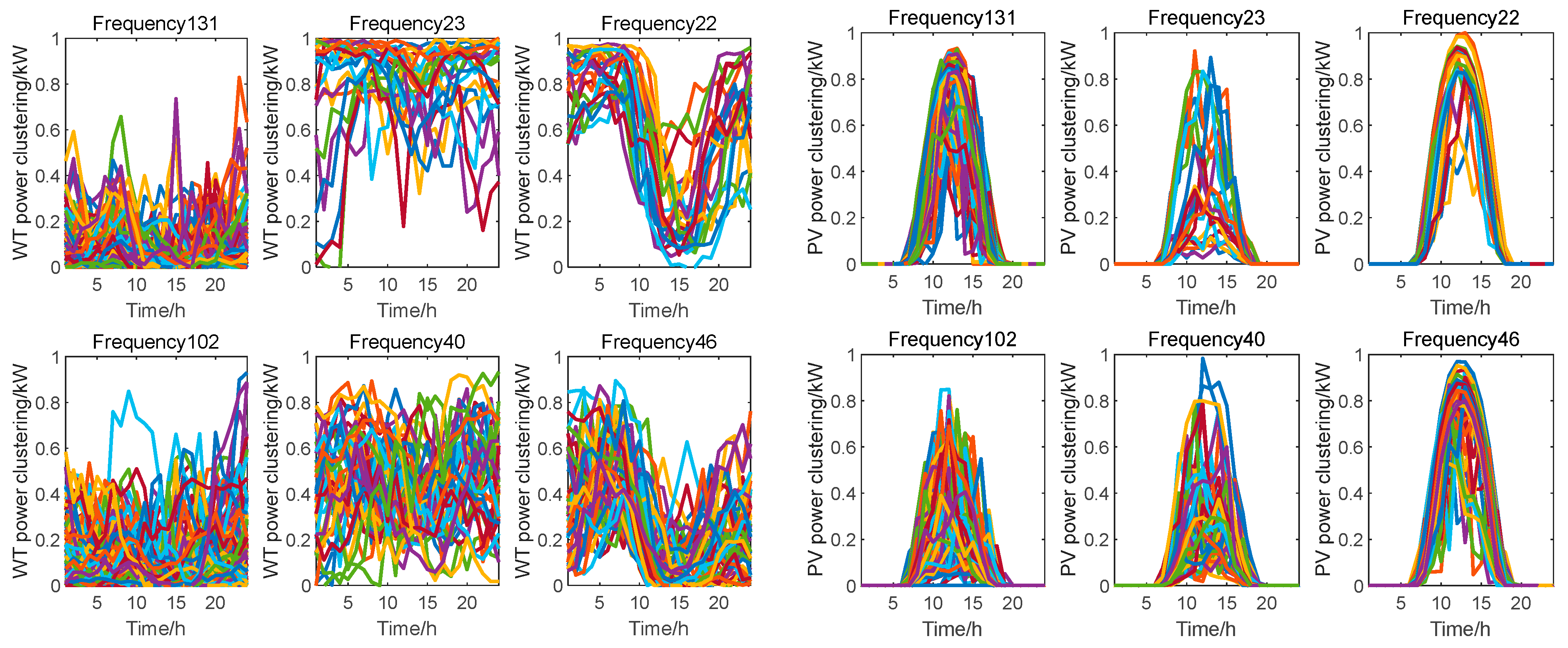 Electronics 14 00059 g0a1