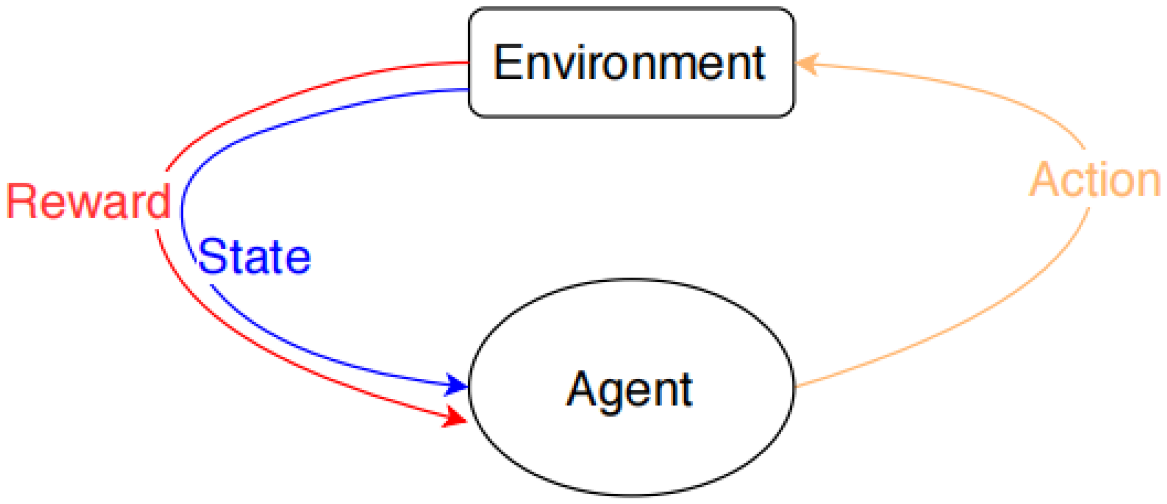 Electronics 14 00066 g002