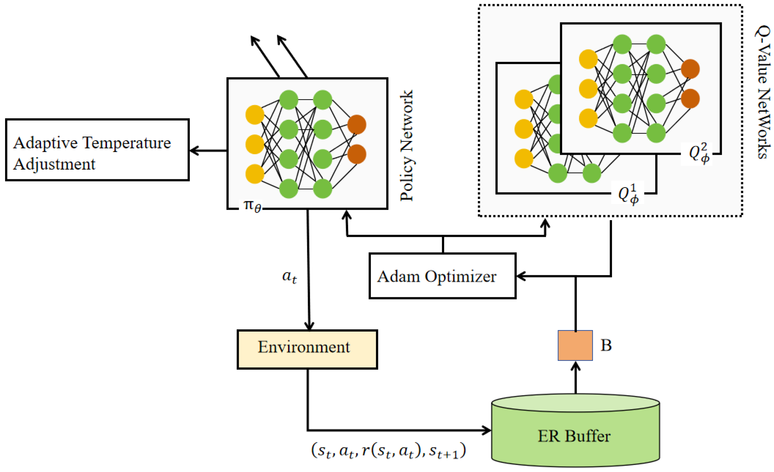 Electronics 14 00066 g003