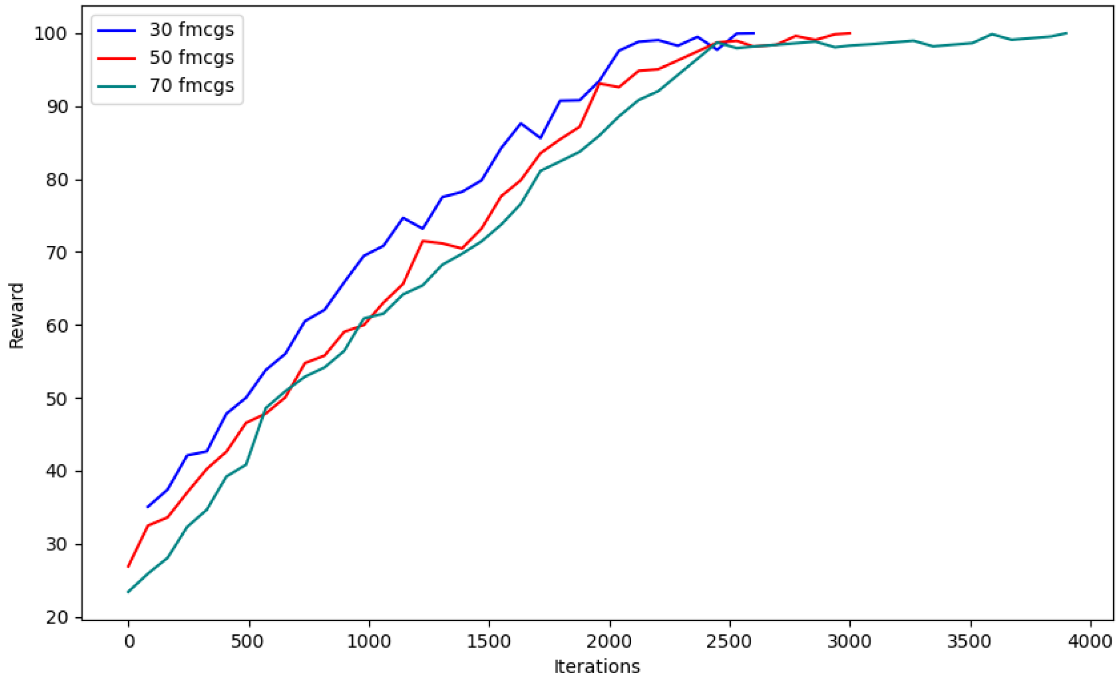 Electronics 14 00066 g004