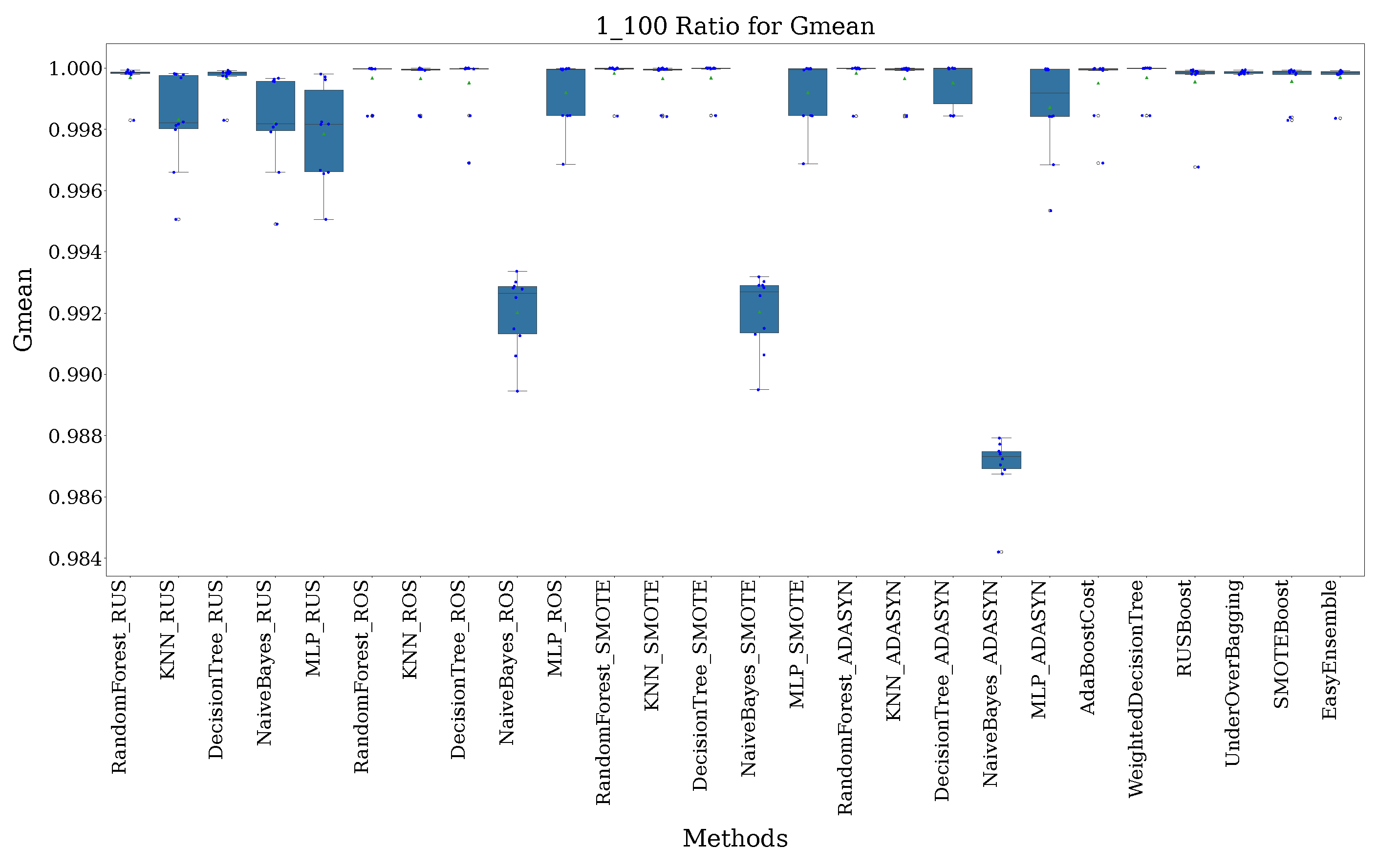 Electronics 14 00069 g004b