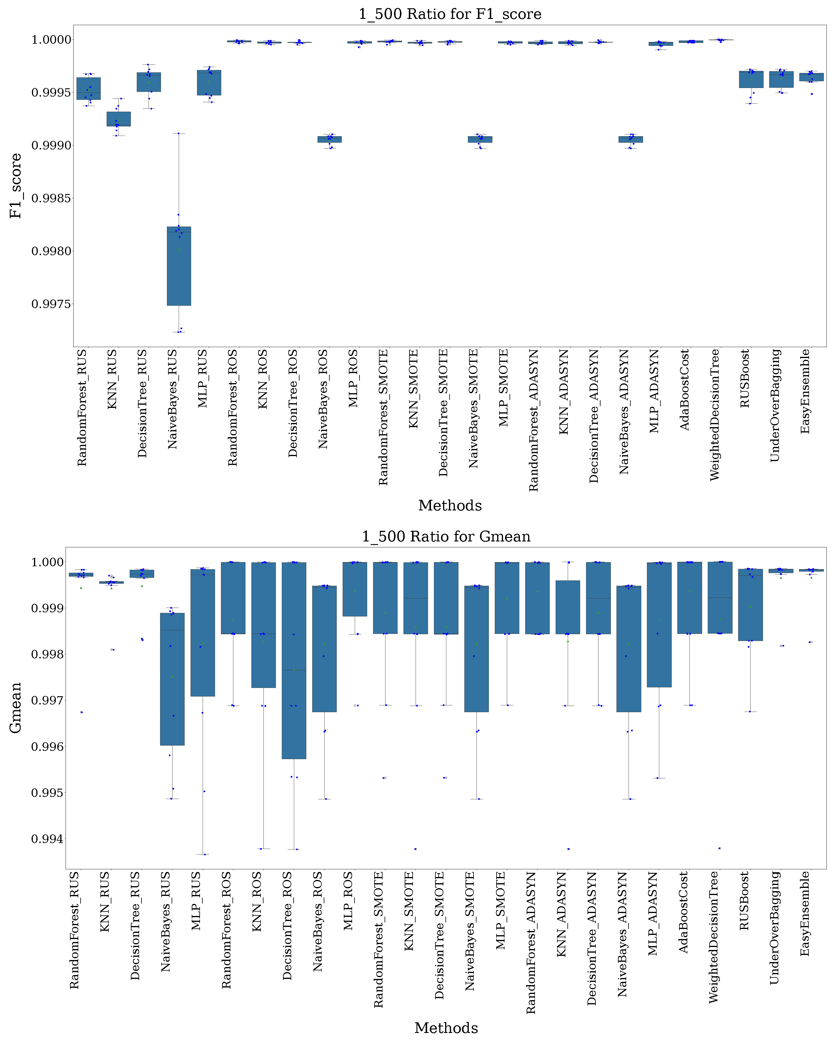 Electronics 14 00069 g005