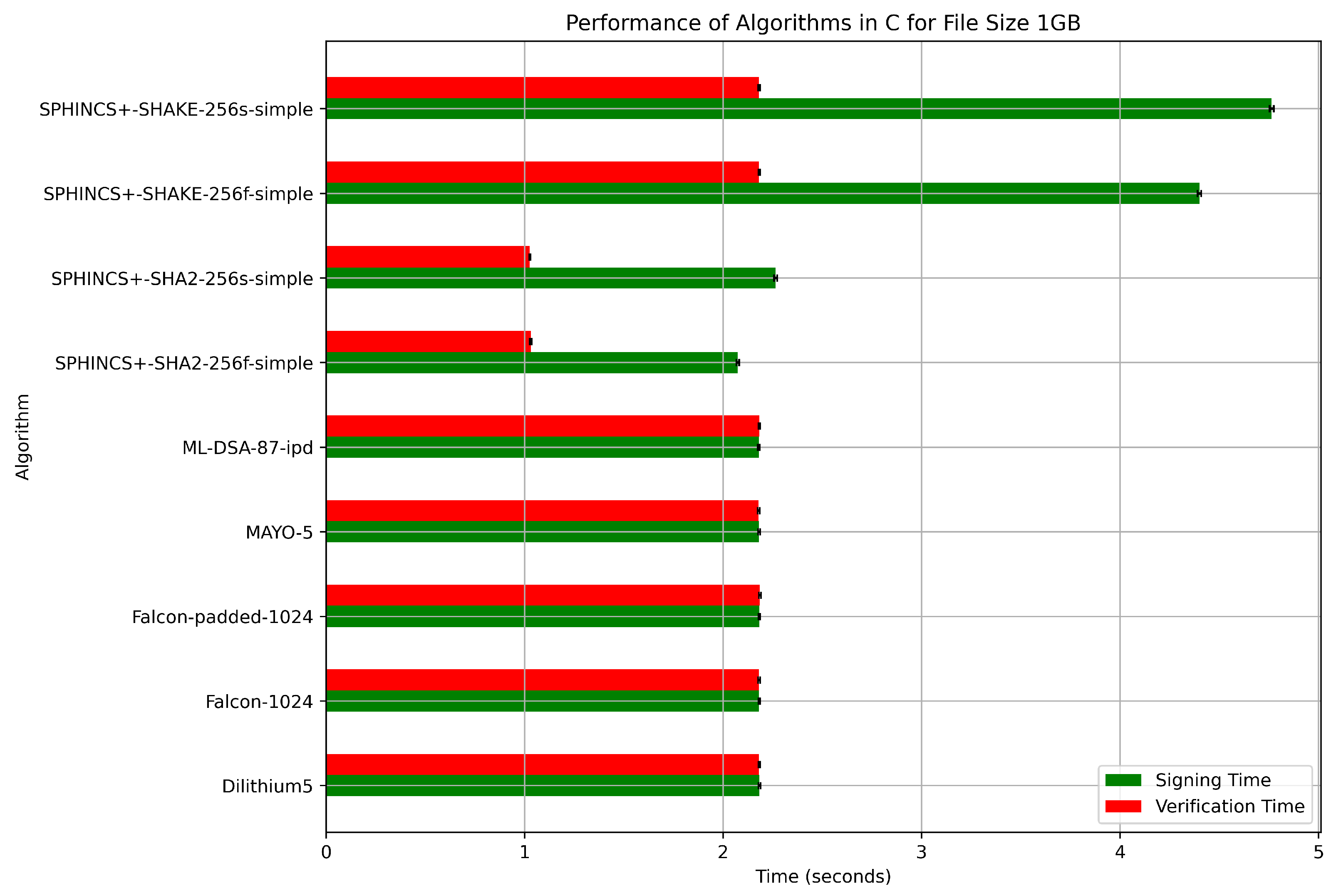 Electronics 14 00070 g006
