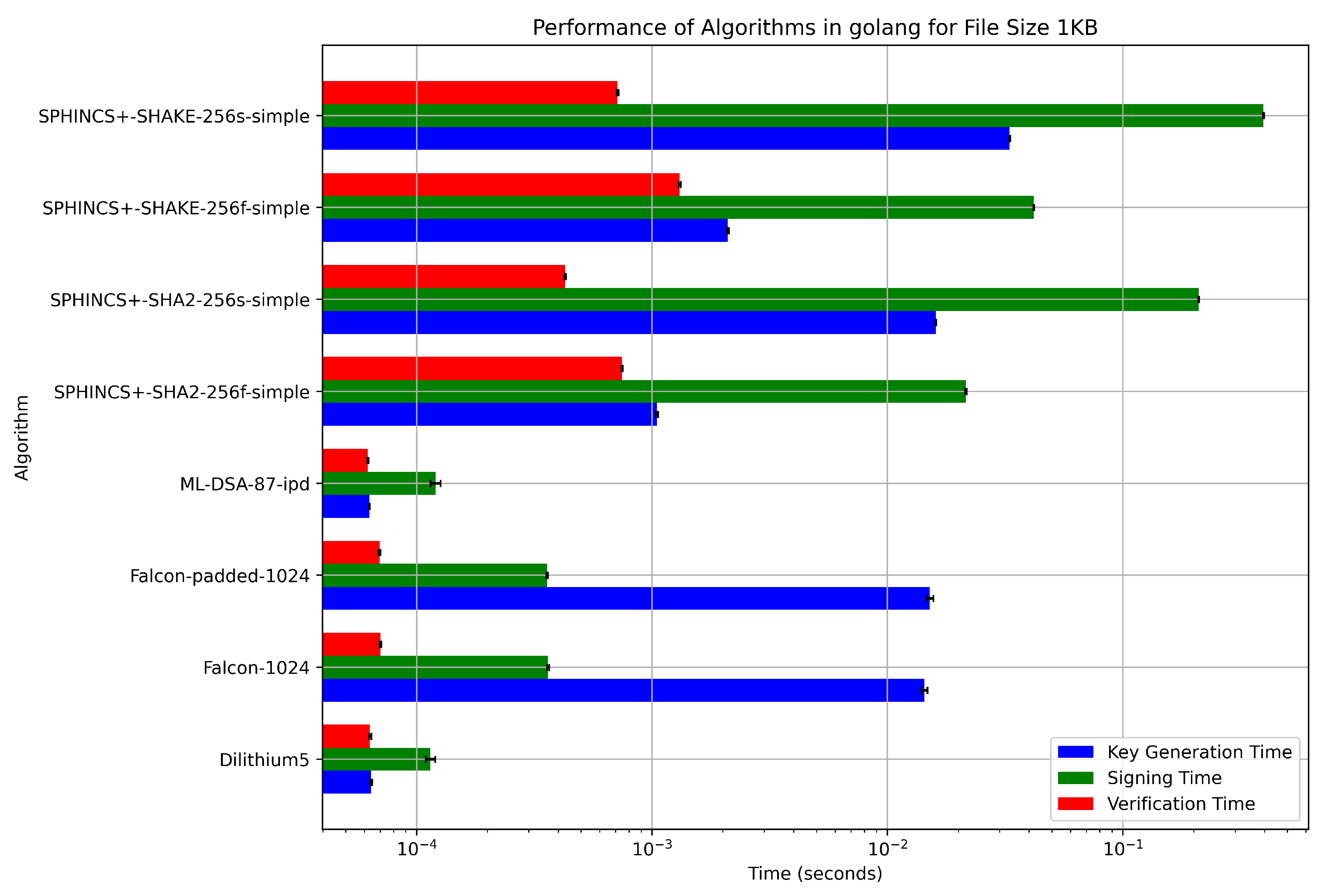 Electronics 14 00070 g008
