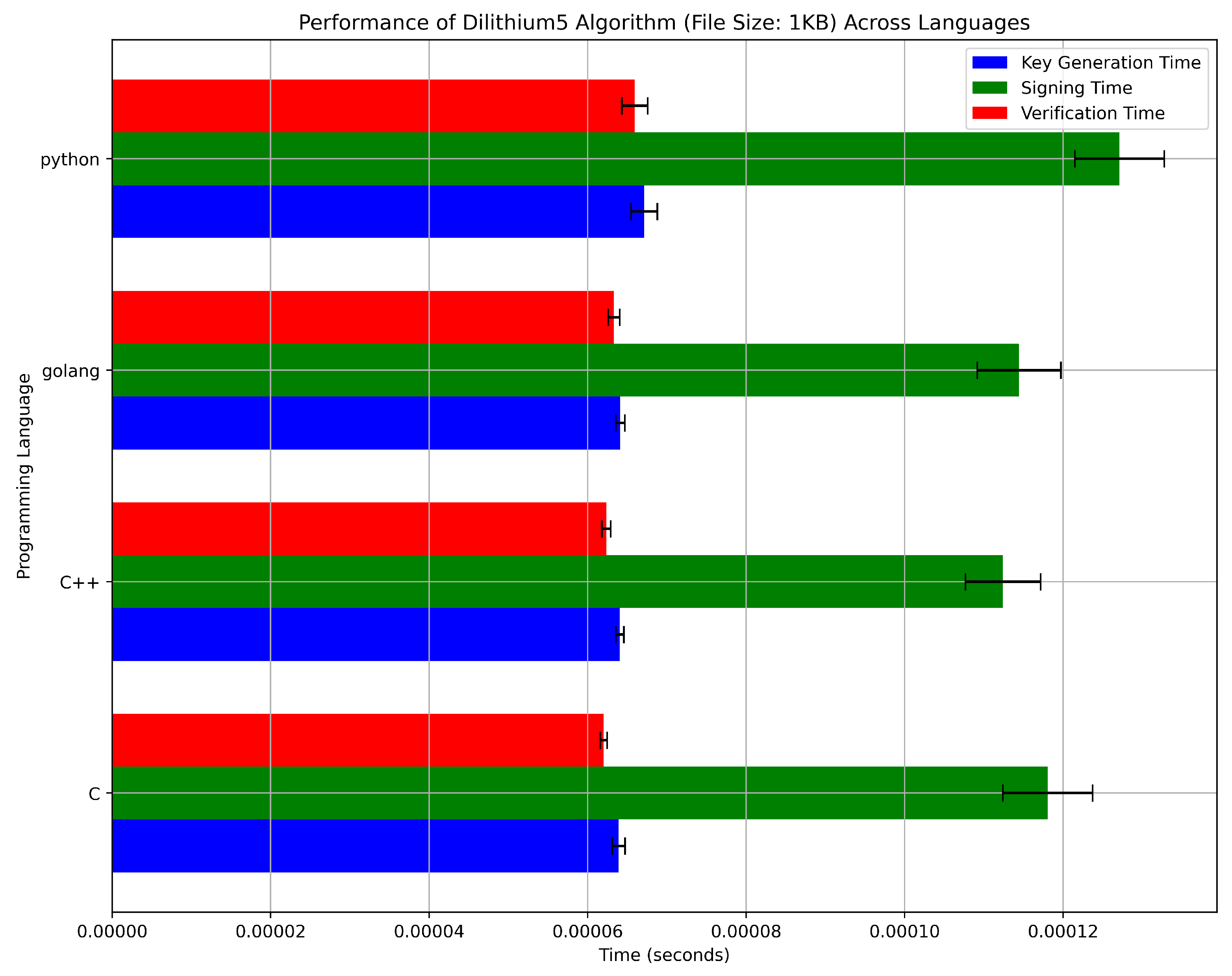 Electronics 14 00070 g010