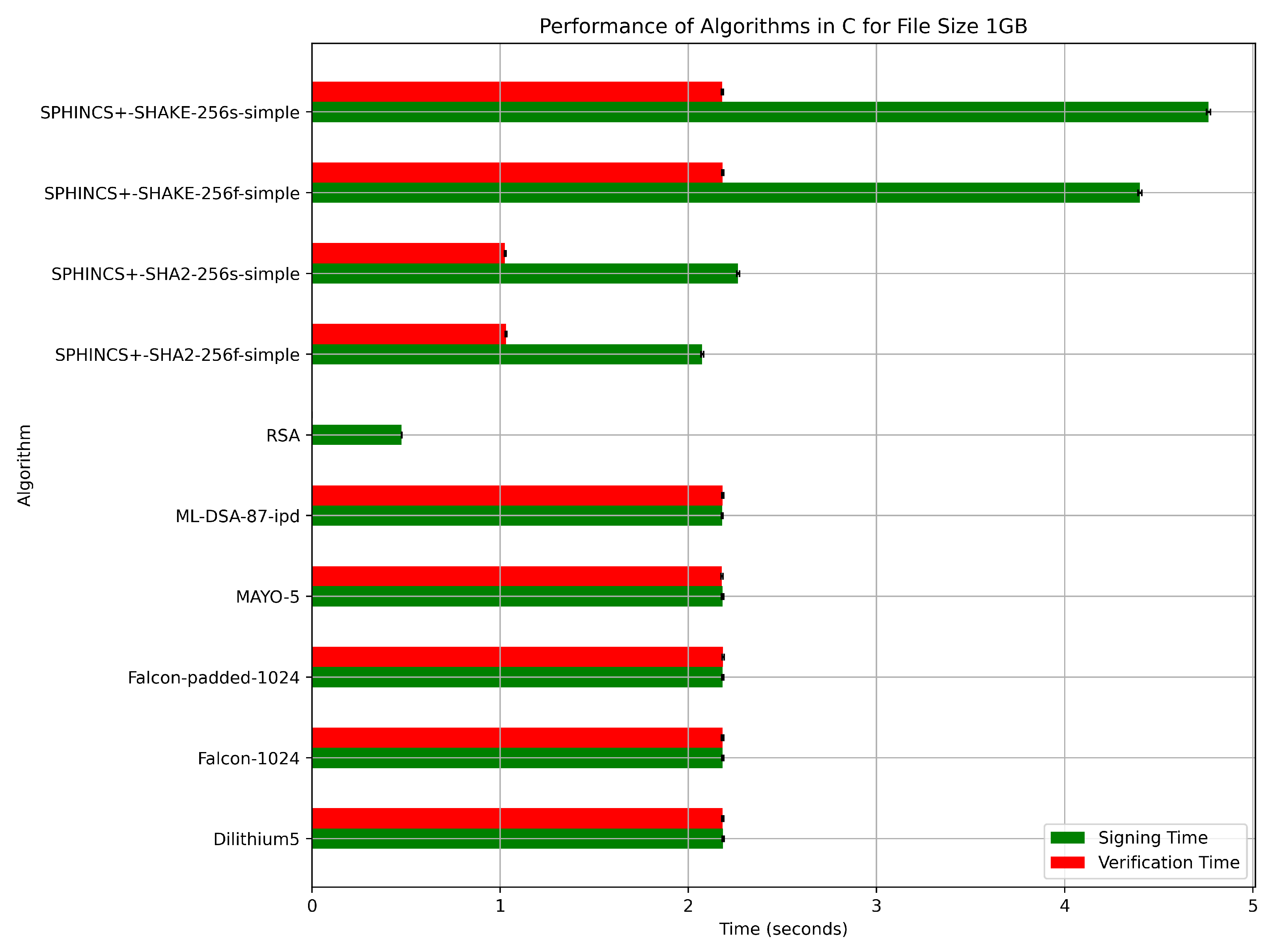 Electronics 14 00070 g013