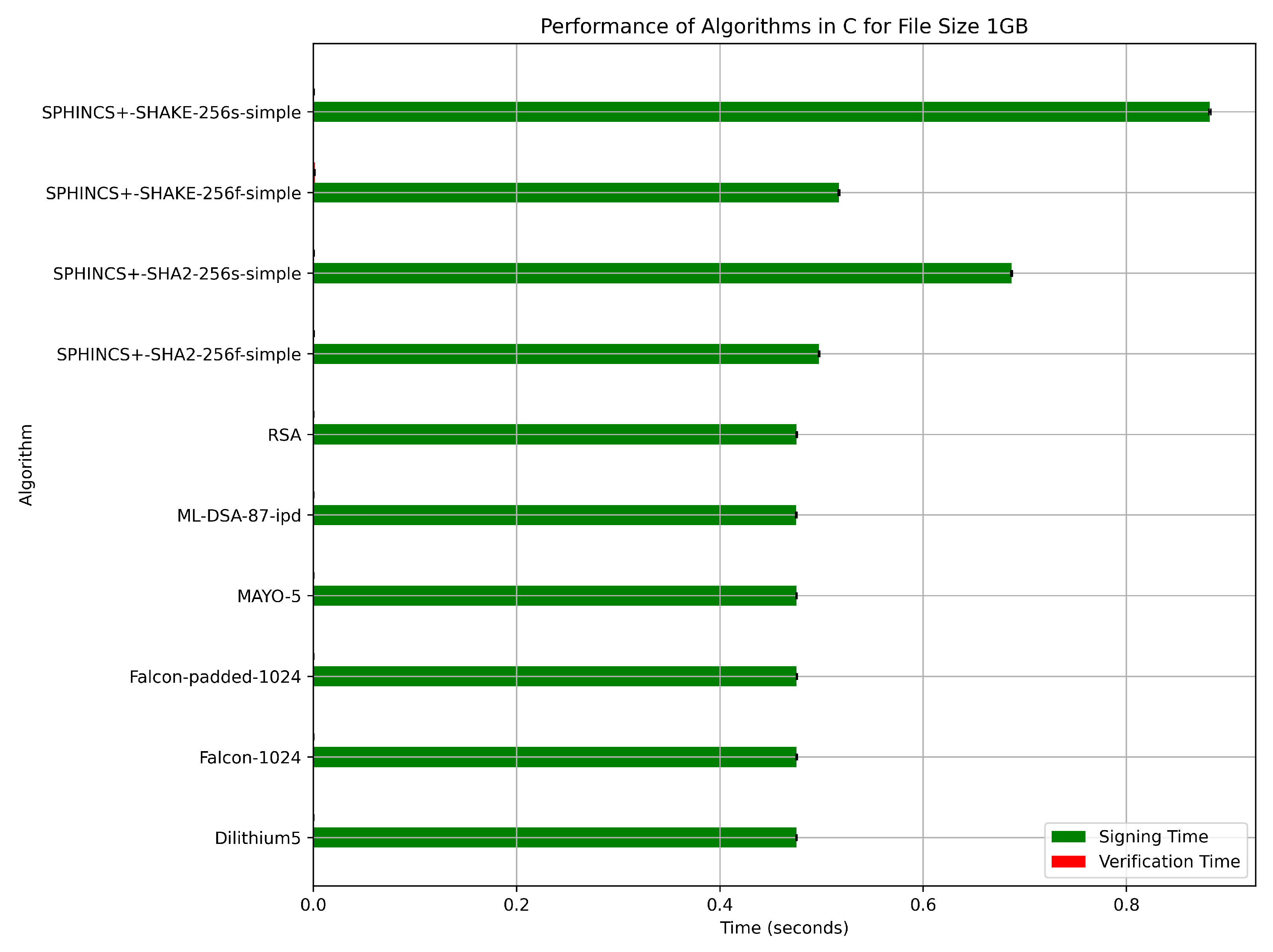 Electronics 14 00070 g014