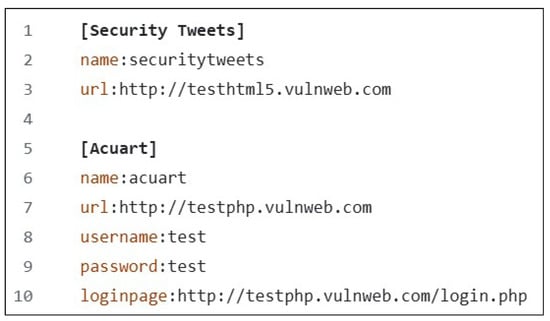 Electronics 14 00079 g002