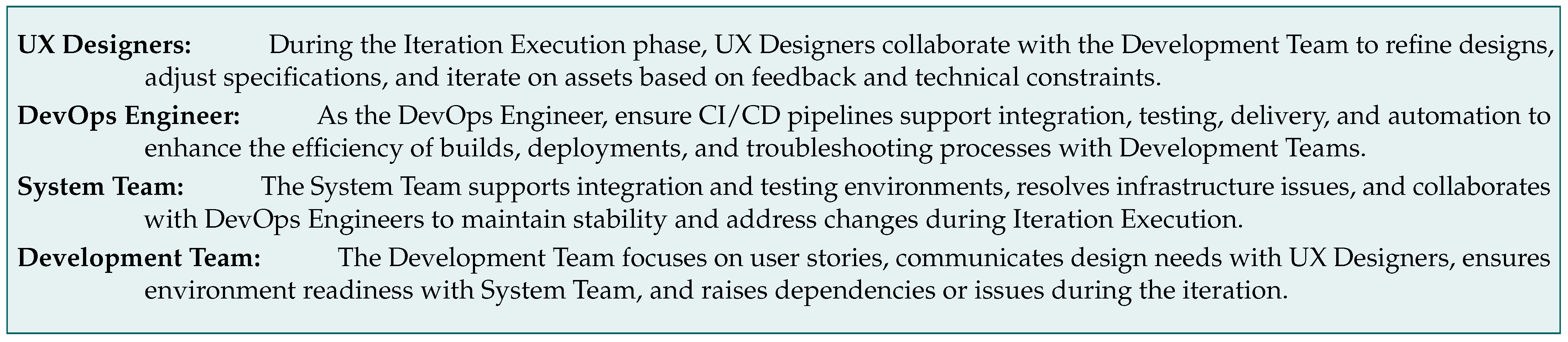 Electronics 14 00087 i002