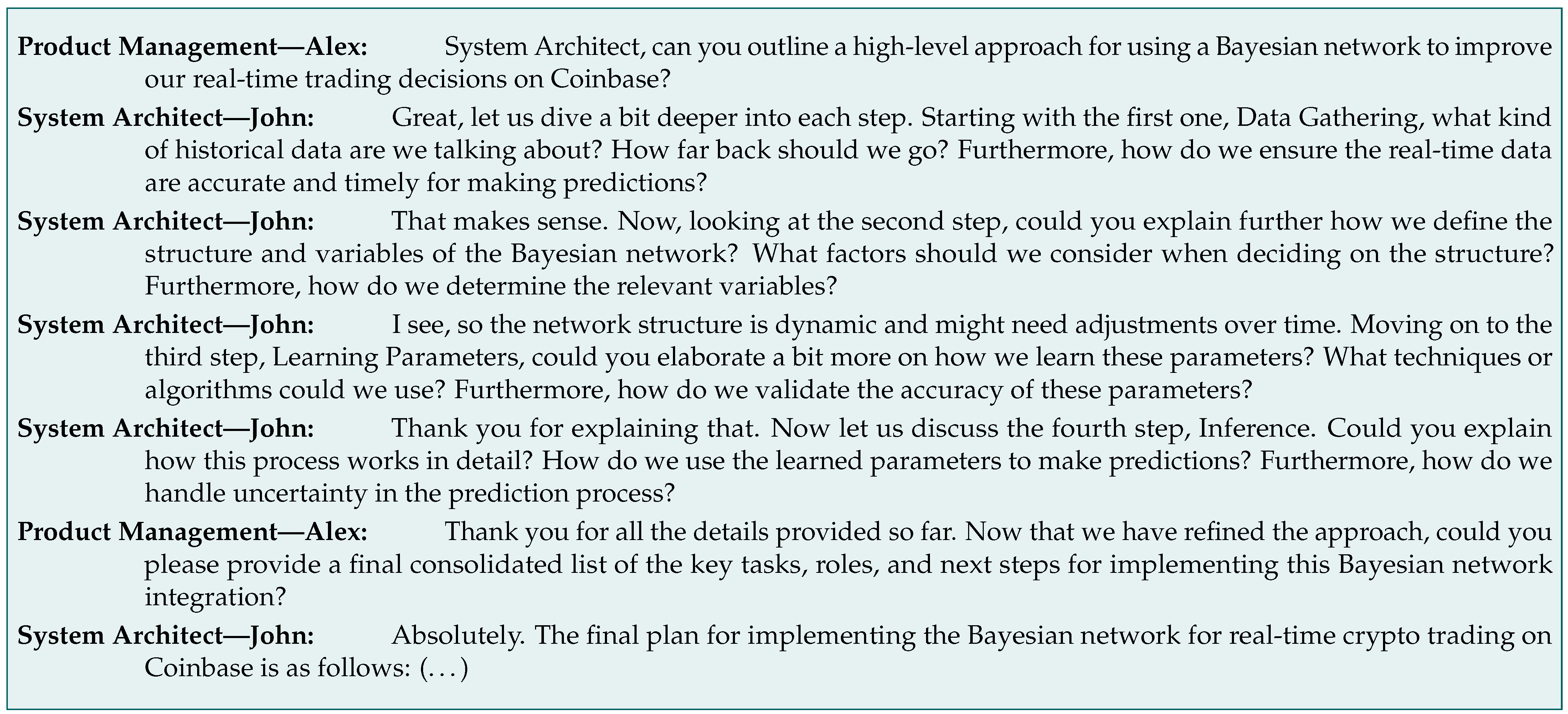 Electronics 14 00087 i003