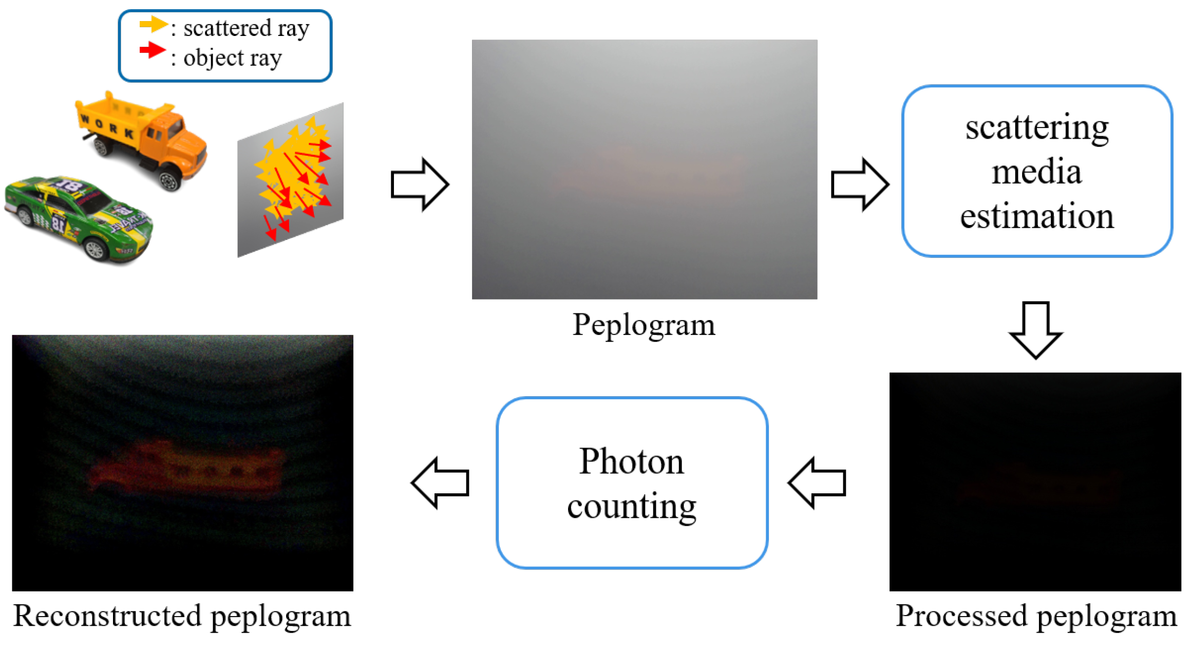 Electronics 14 00093 g001