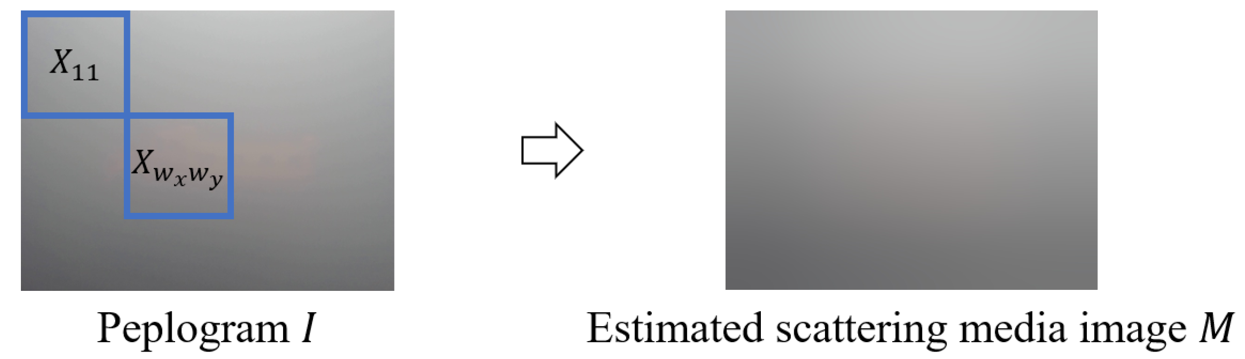 Electronics 14 00093 g002