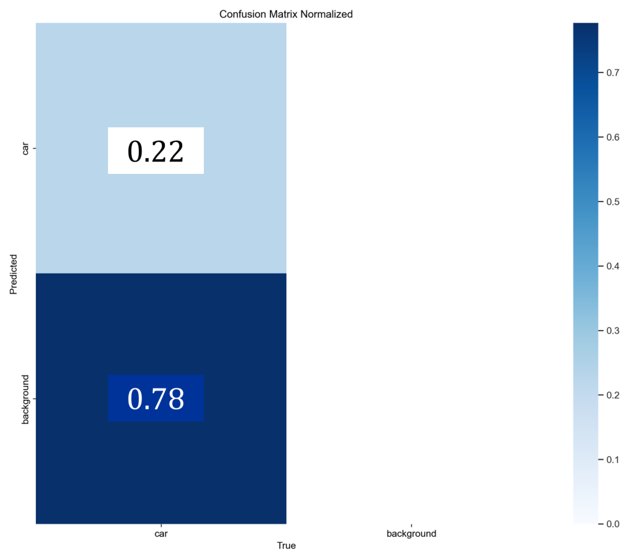 Electronics 14 00093 g010