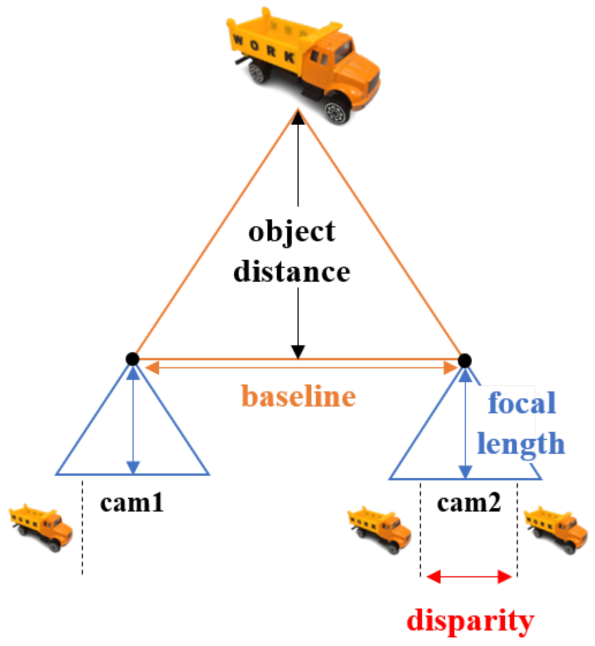 Electronics 14 00093 g014