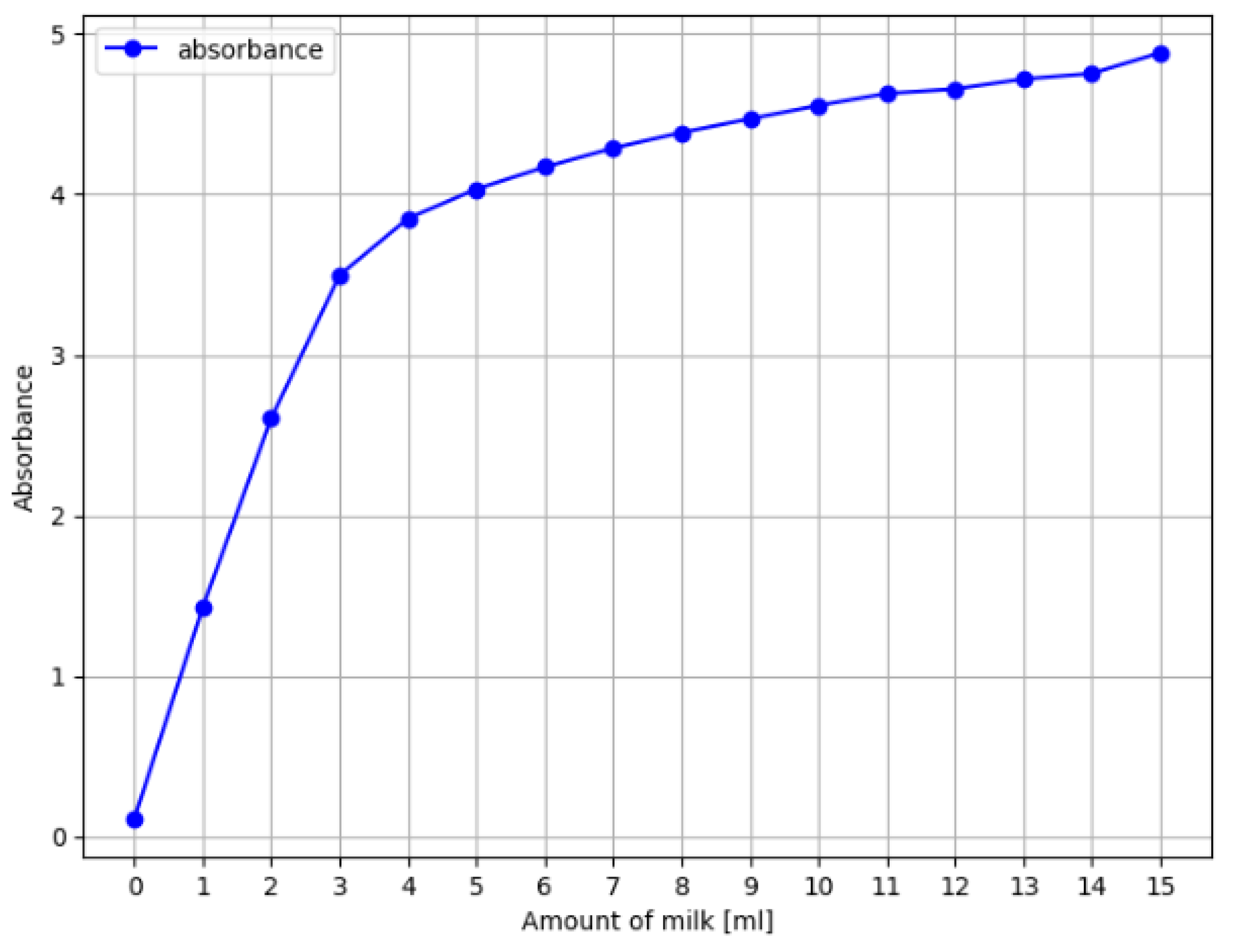 Electronics 14 00093 g016
