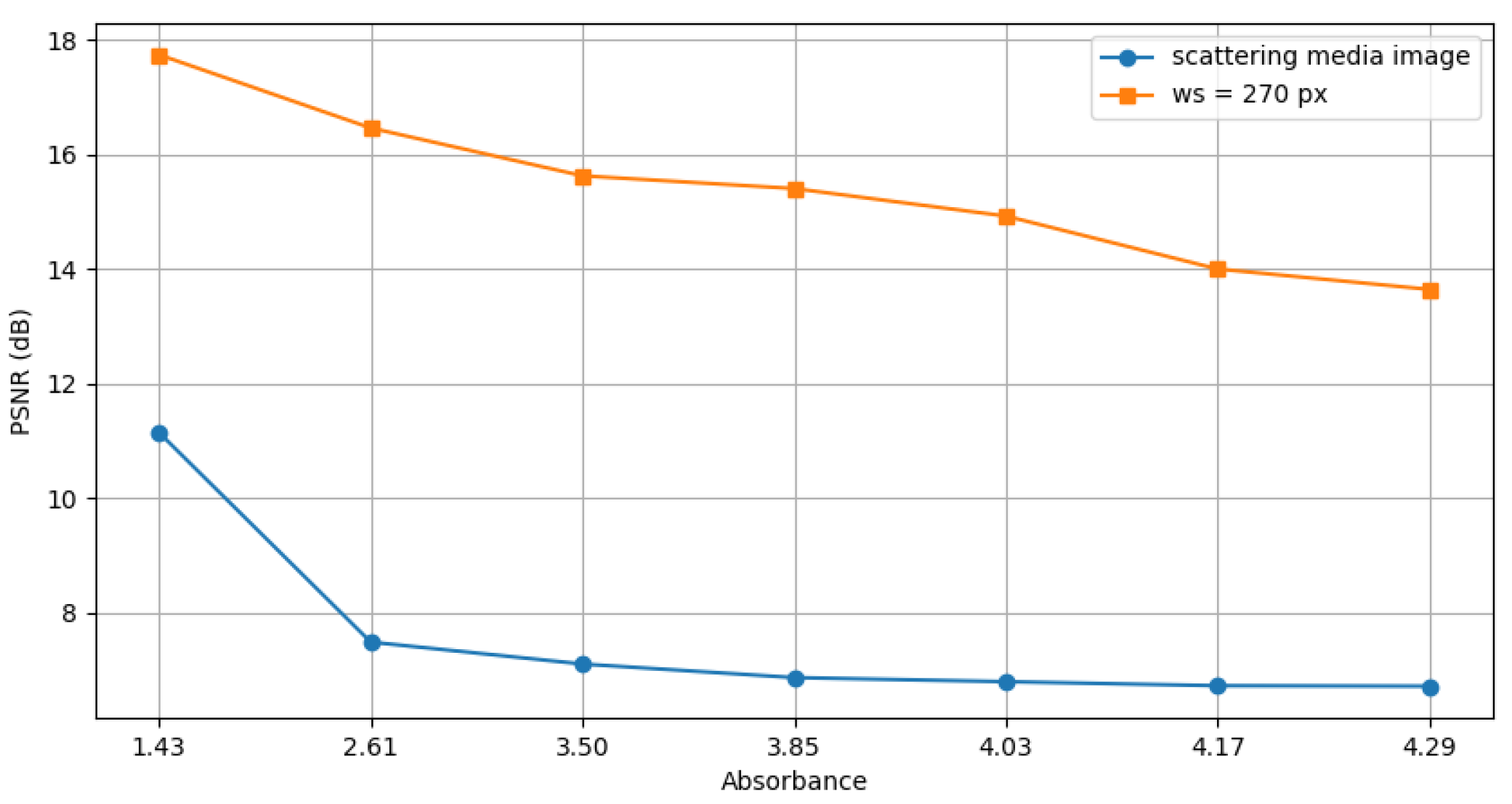 Electronics 14 00093 g019