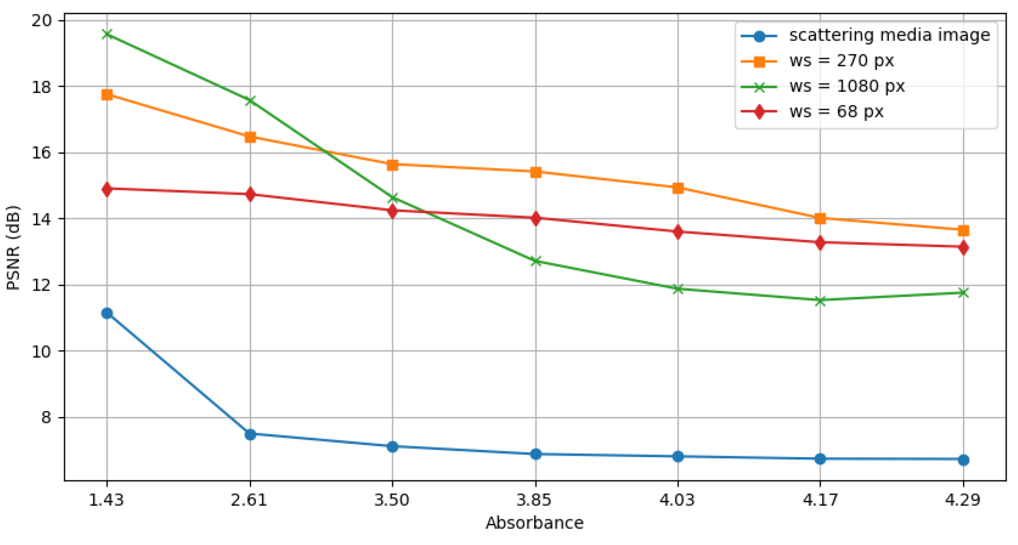 Electronics 14 00093 g023