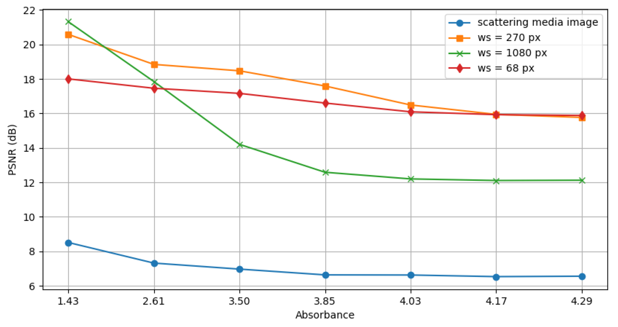 Electronics 14 00093 g024