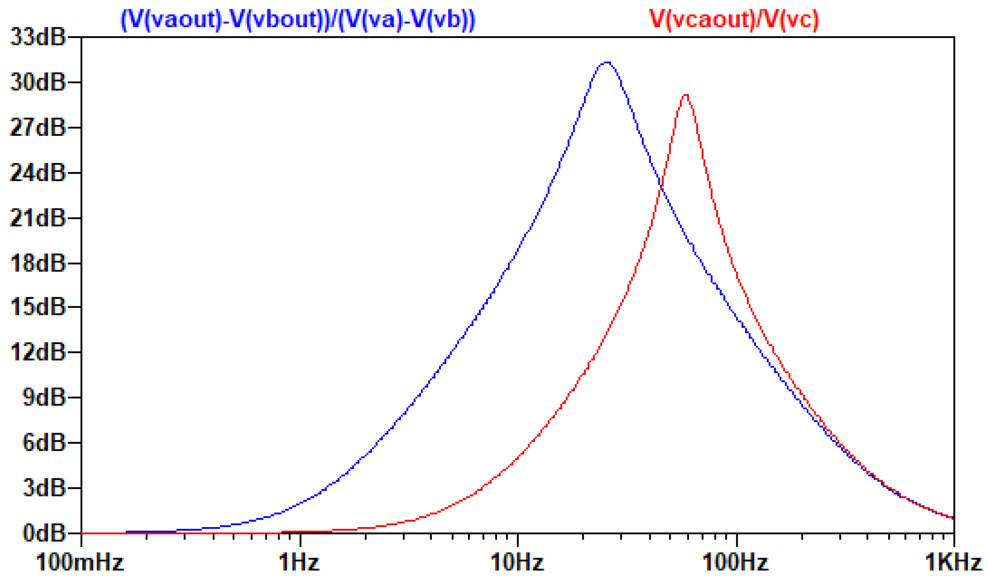 Electronics 14 00095 g009