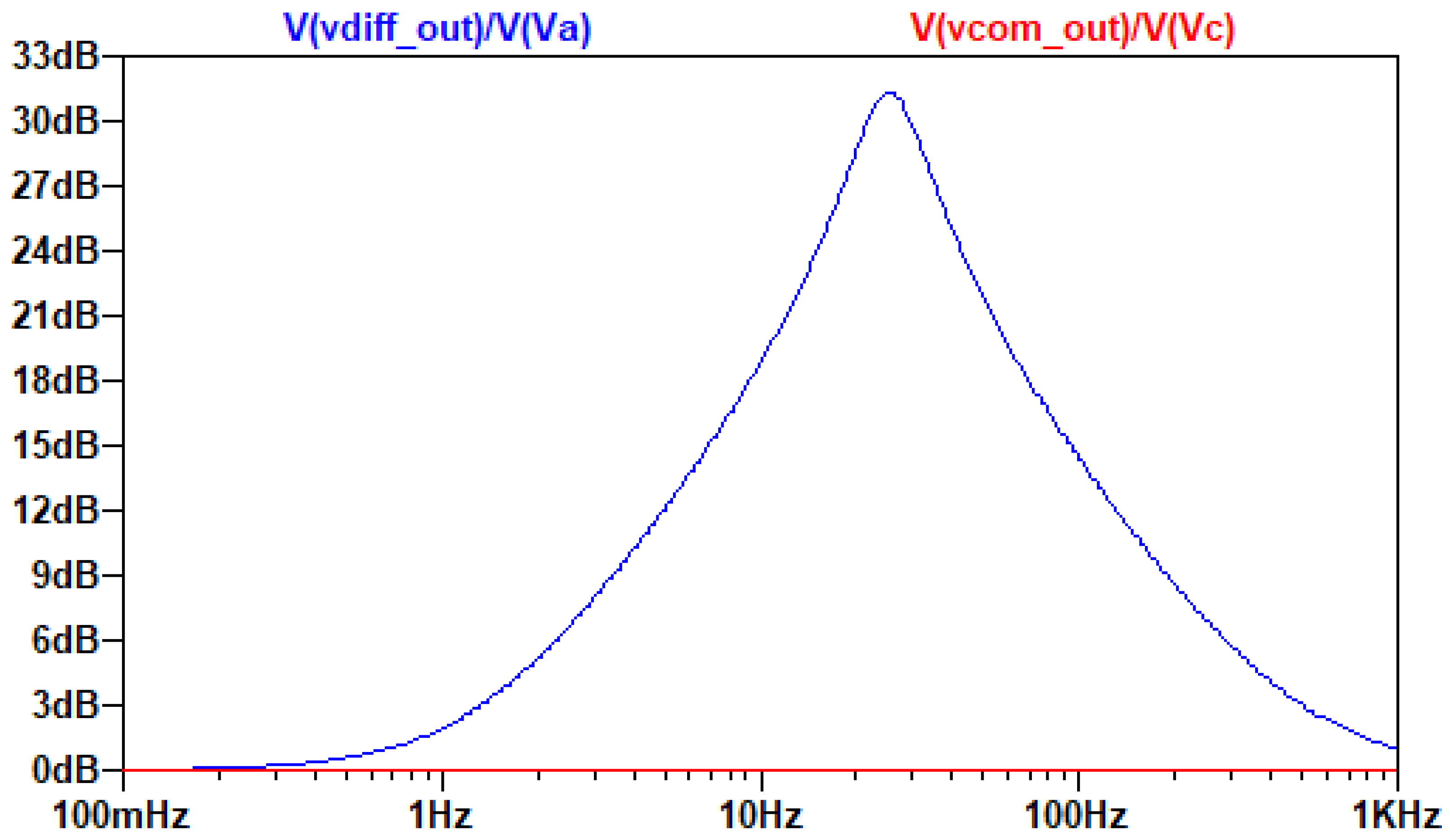 Electronics 14 00095 g011
