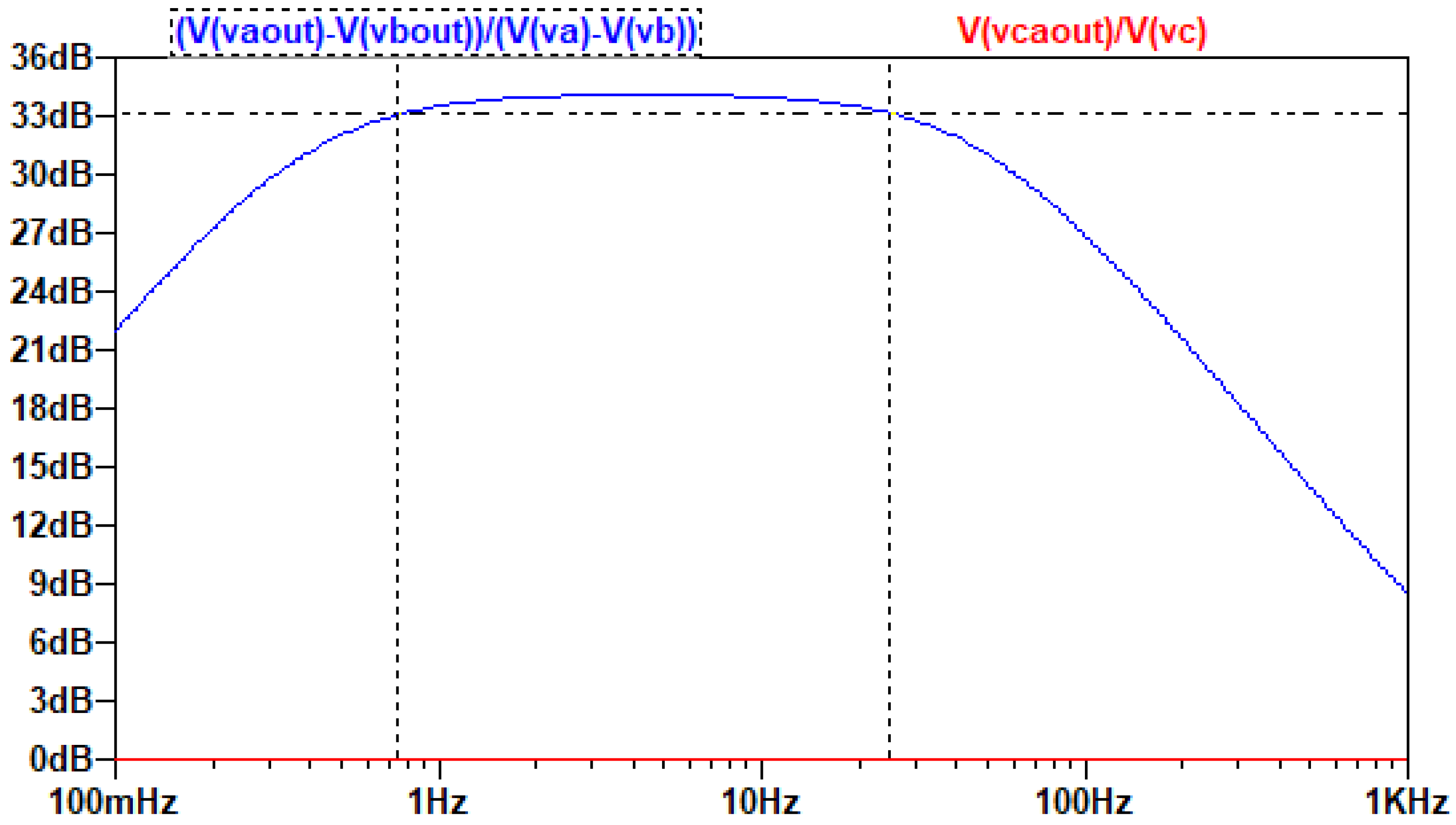 Electronics 14 00095 g014