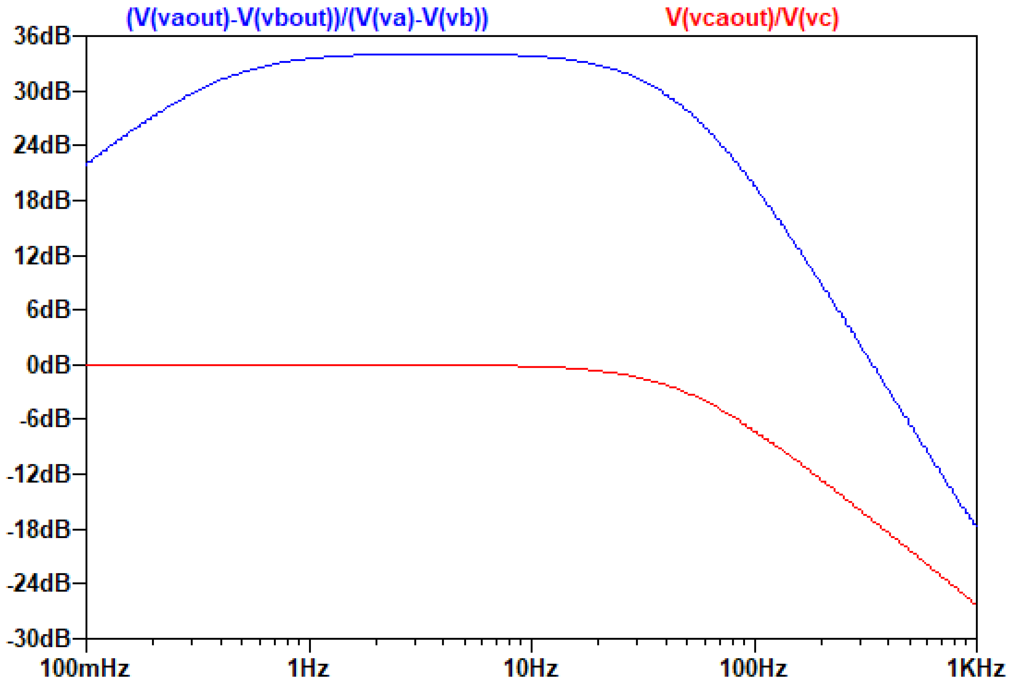 Electronics 14 00095 g016