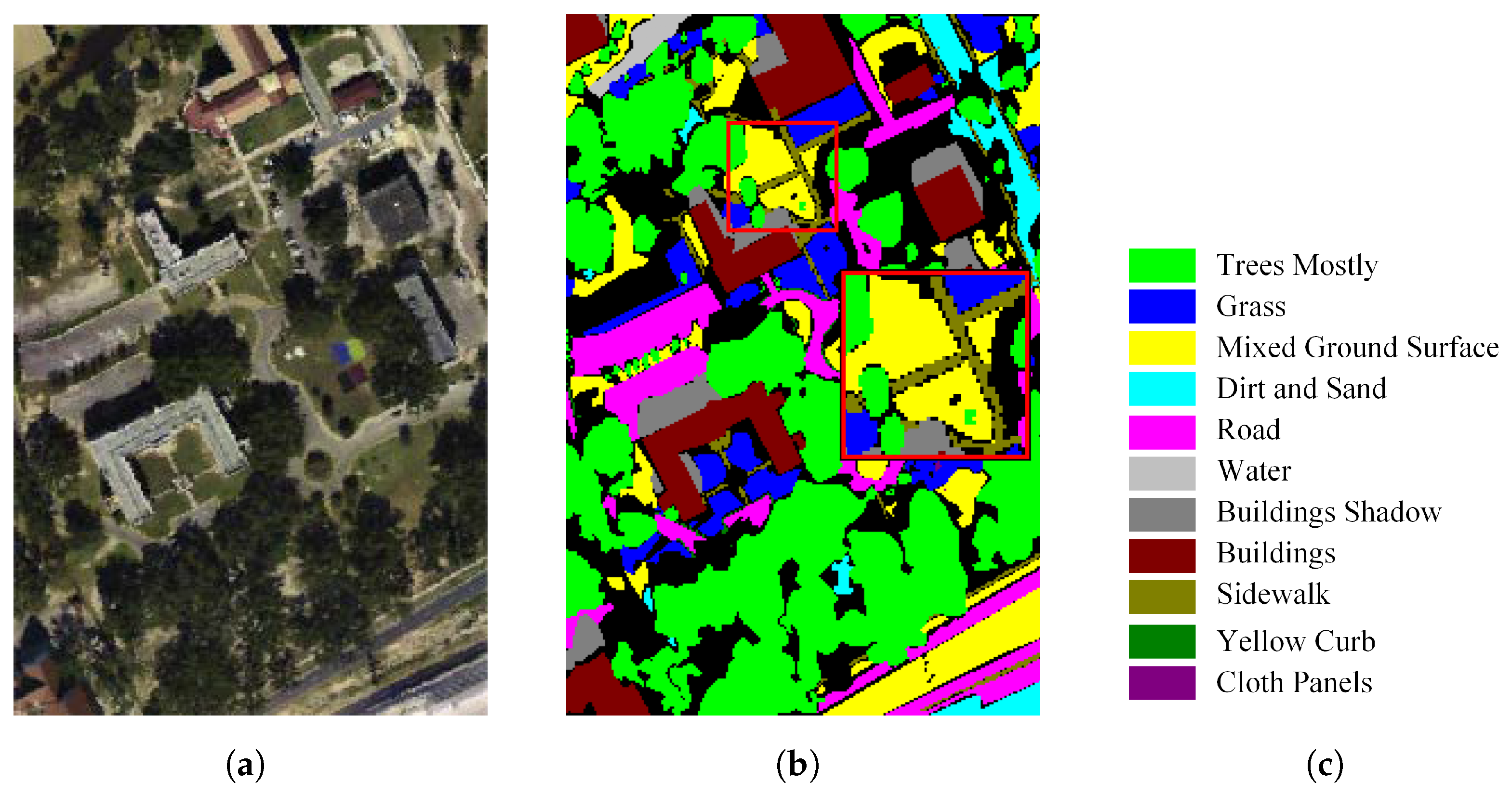Electronics 14 00102 g004