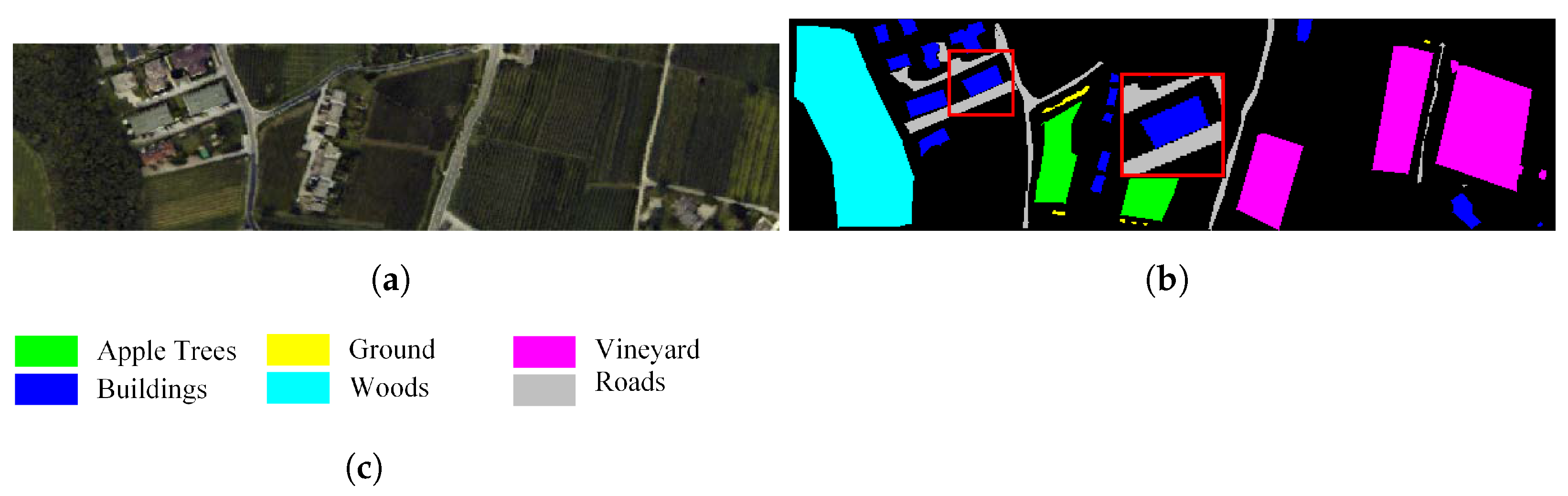 Electronics 14 00102 g005