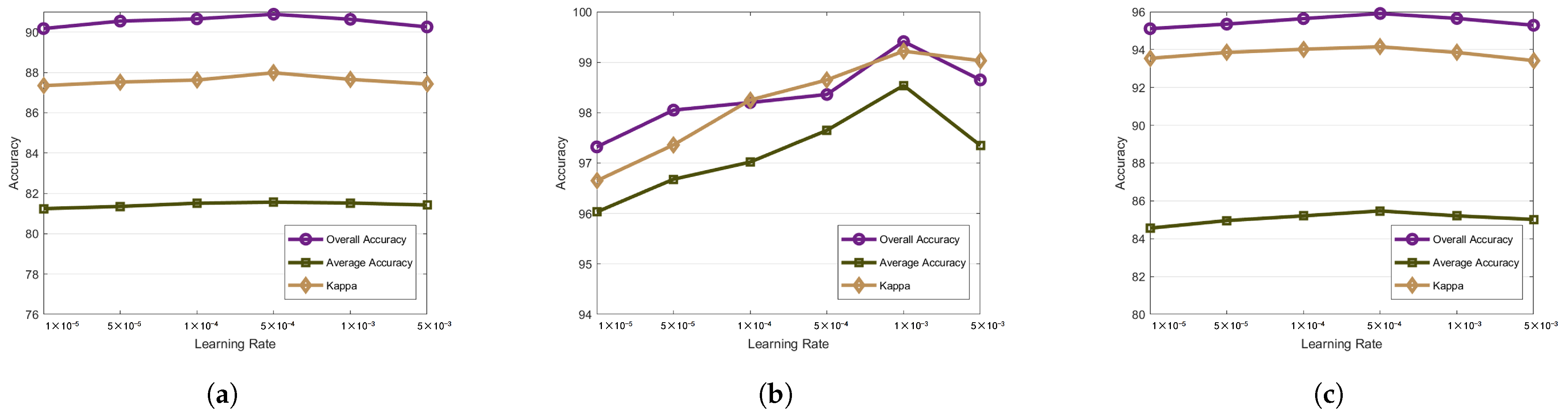 Electronics 14 00102 g009