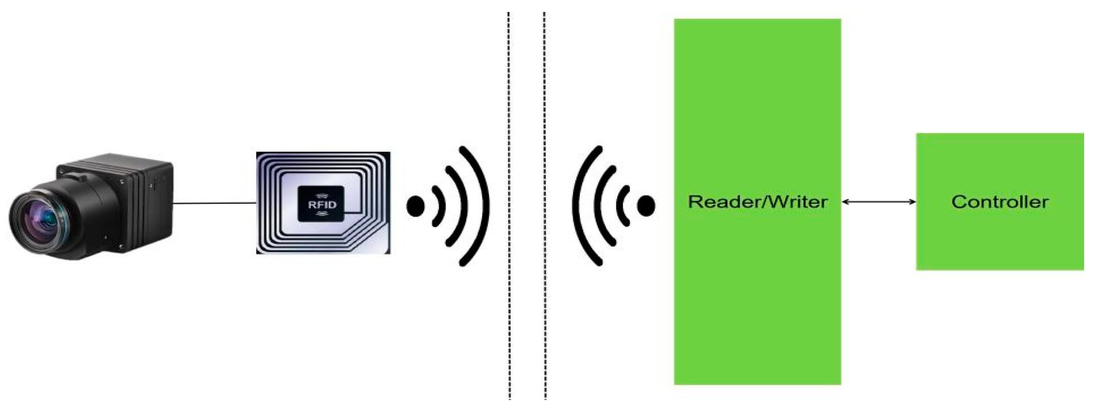 Electronics 14 00106 g006