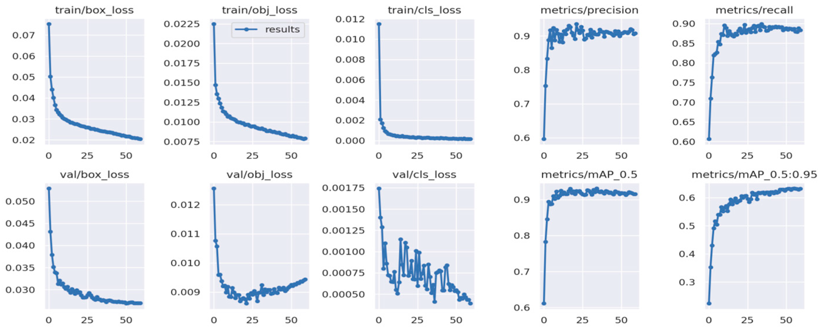 Electronics 14 00106 g008