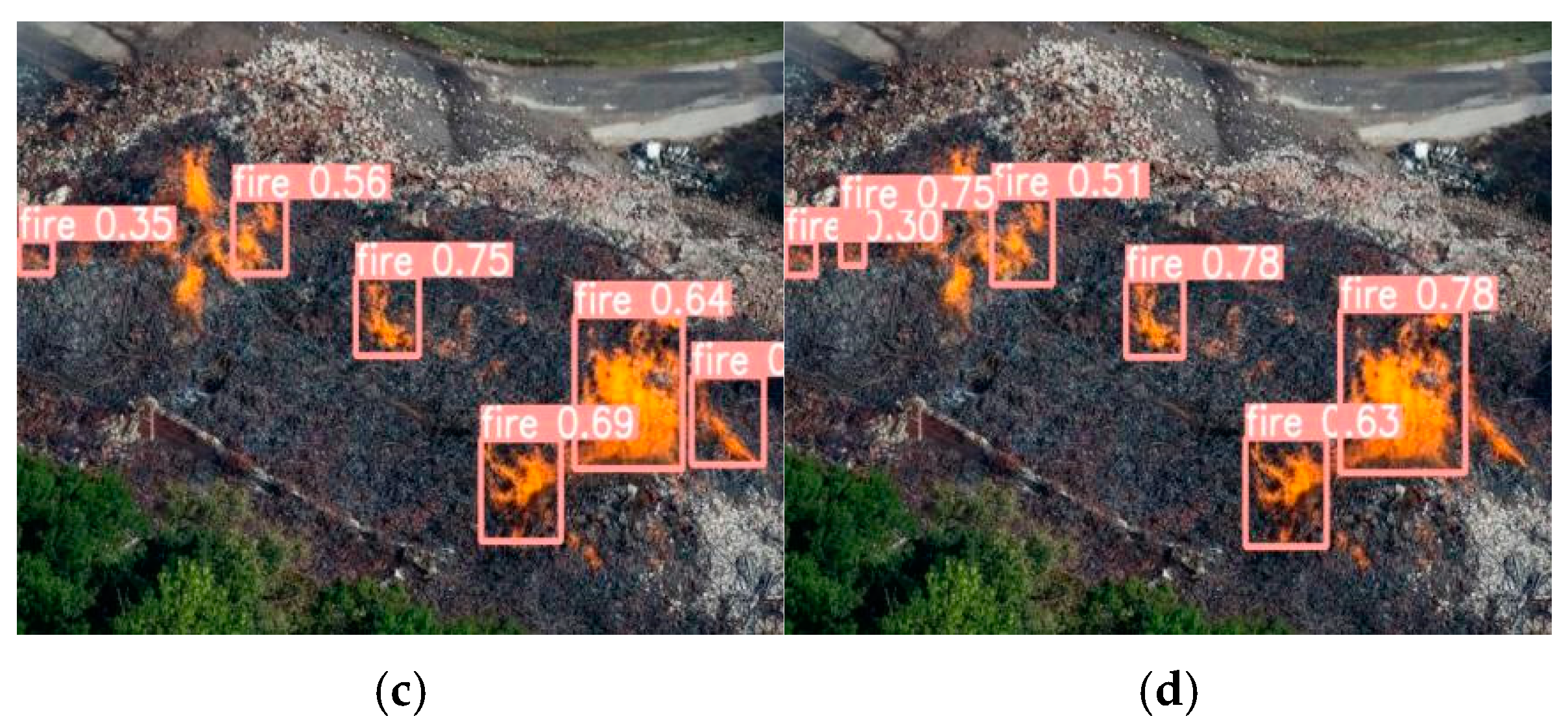 Electronics 14 00106 g012b